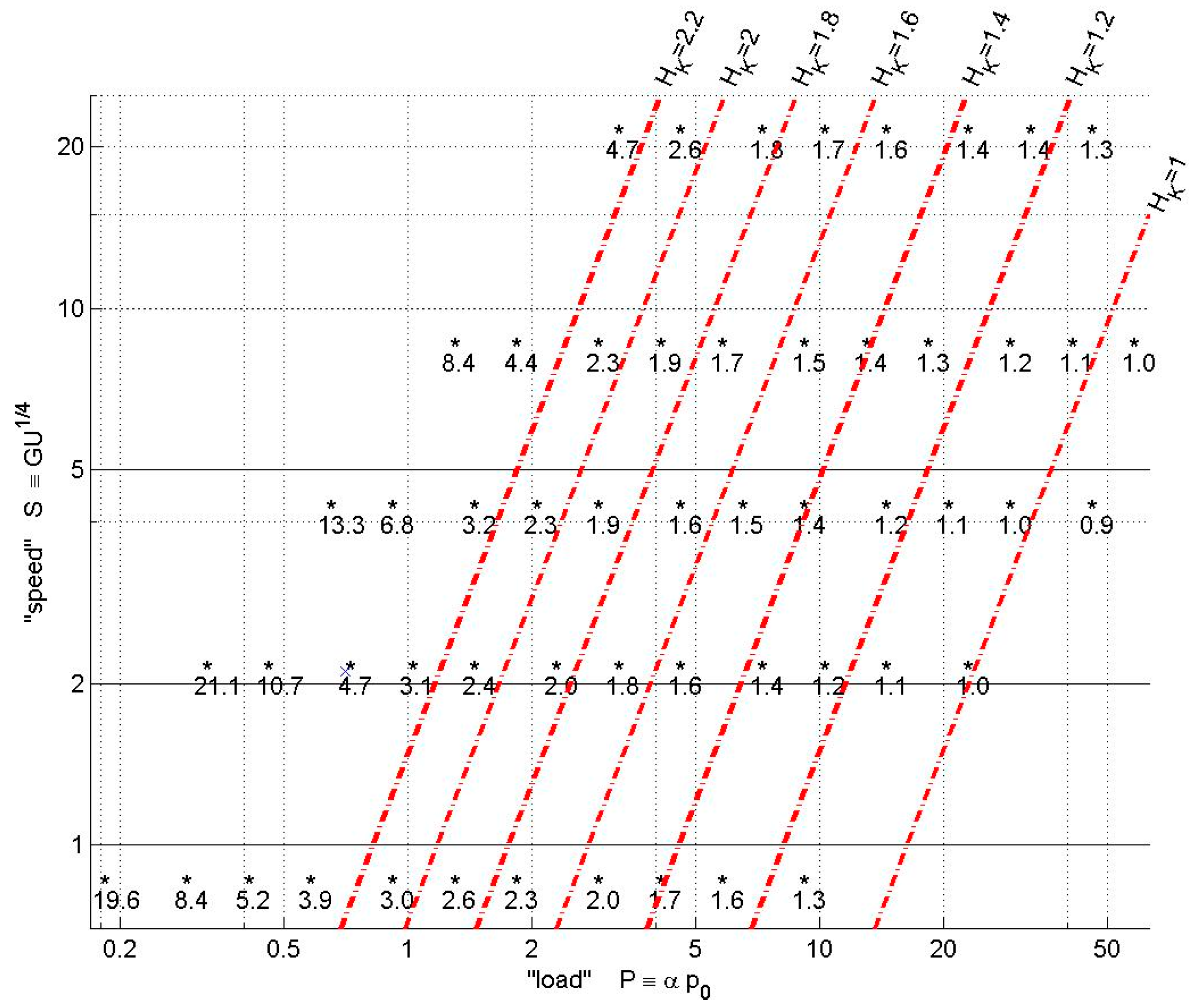 Lubricants 08 00051 g009