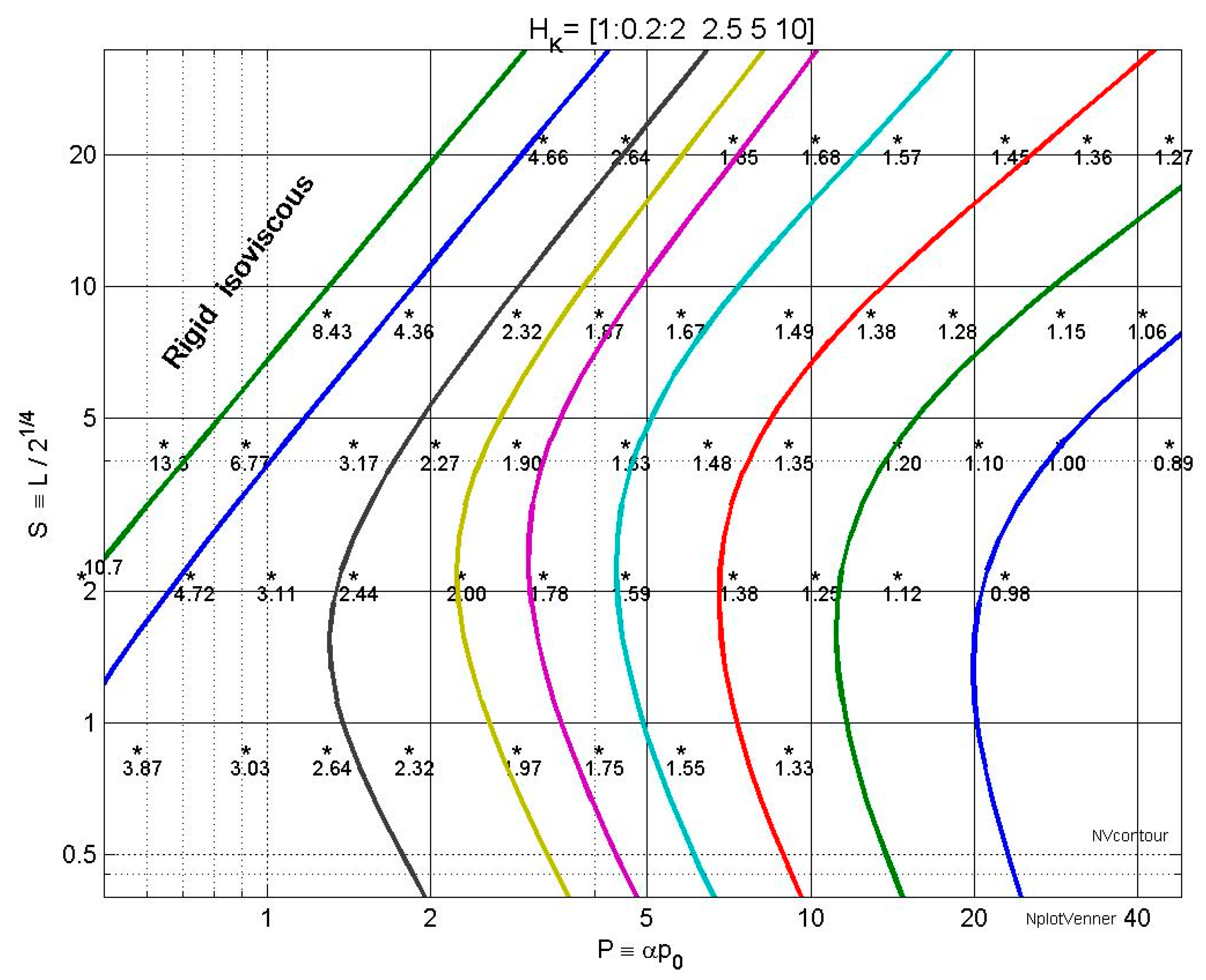 Lubricants 08 00051 g010