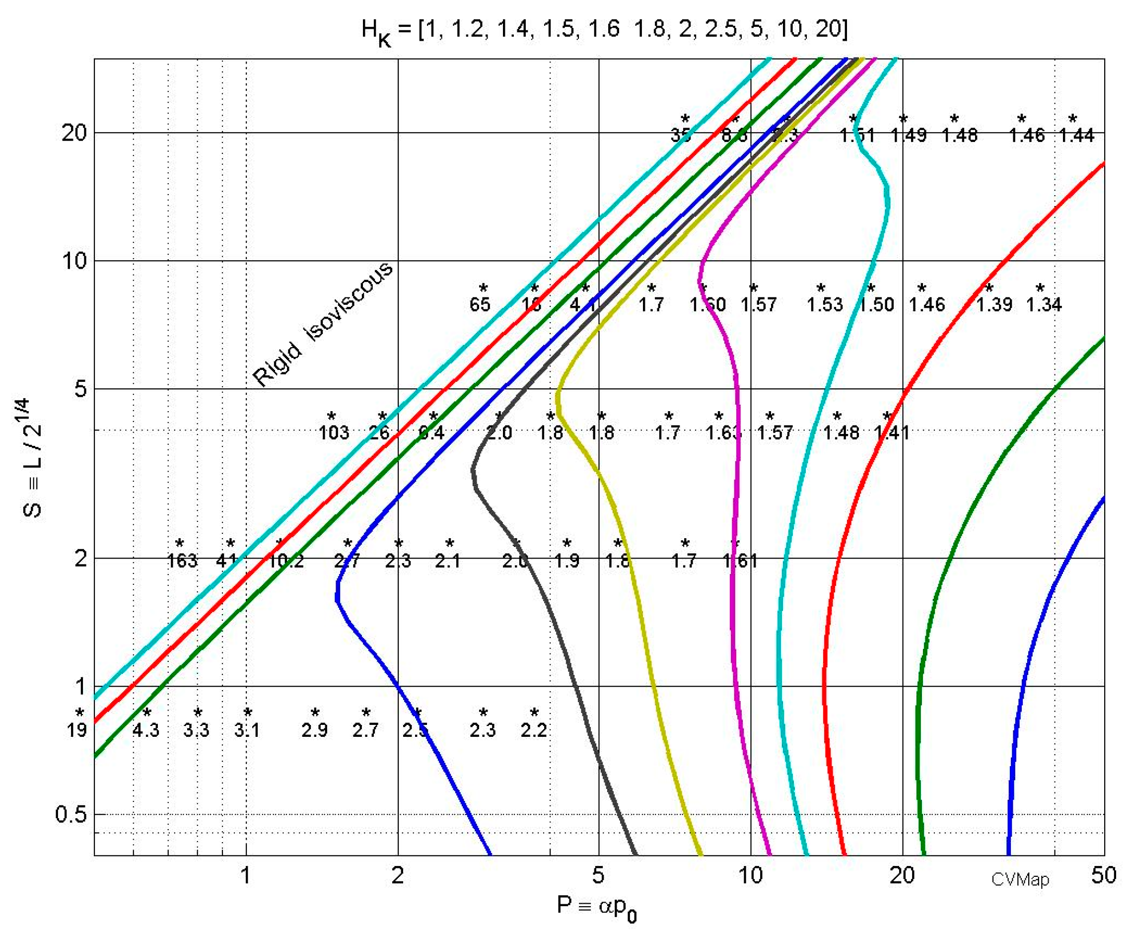 Lubricants 08 00051 g011