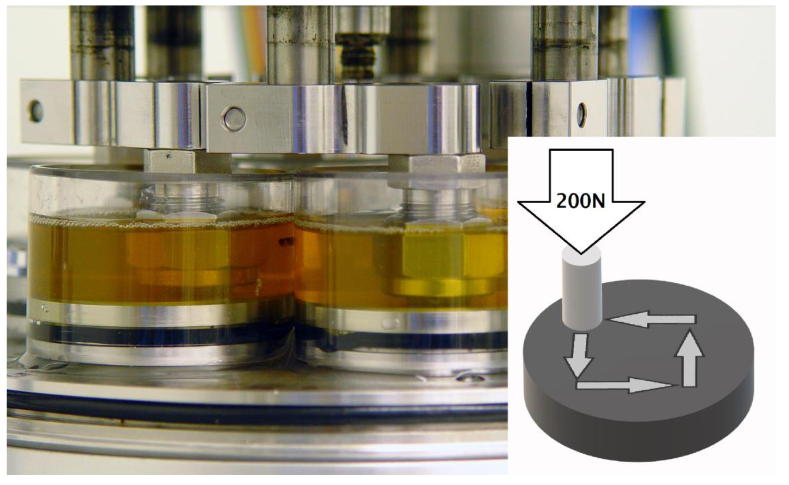 Lubricants 08 00053 g001