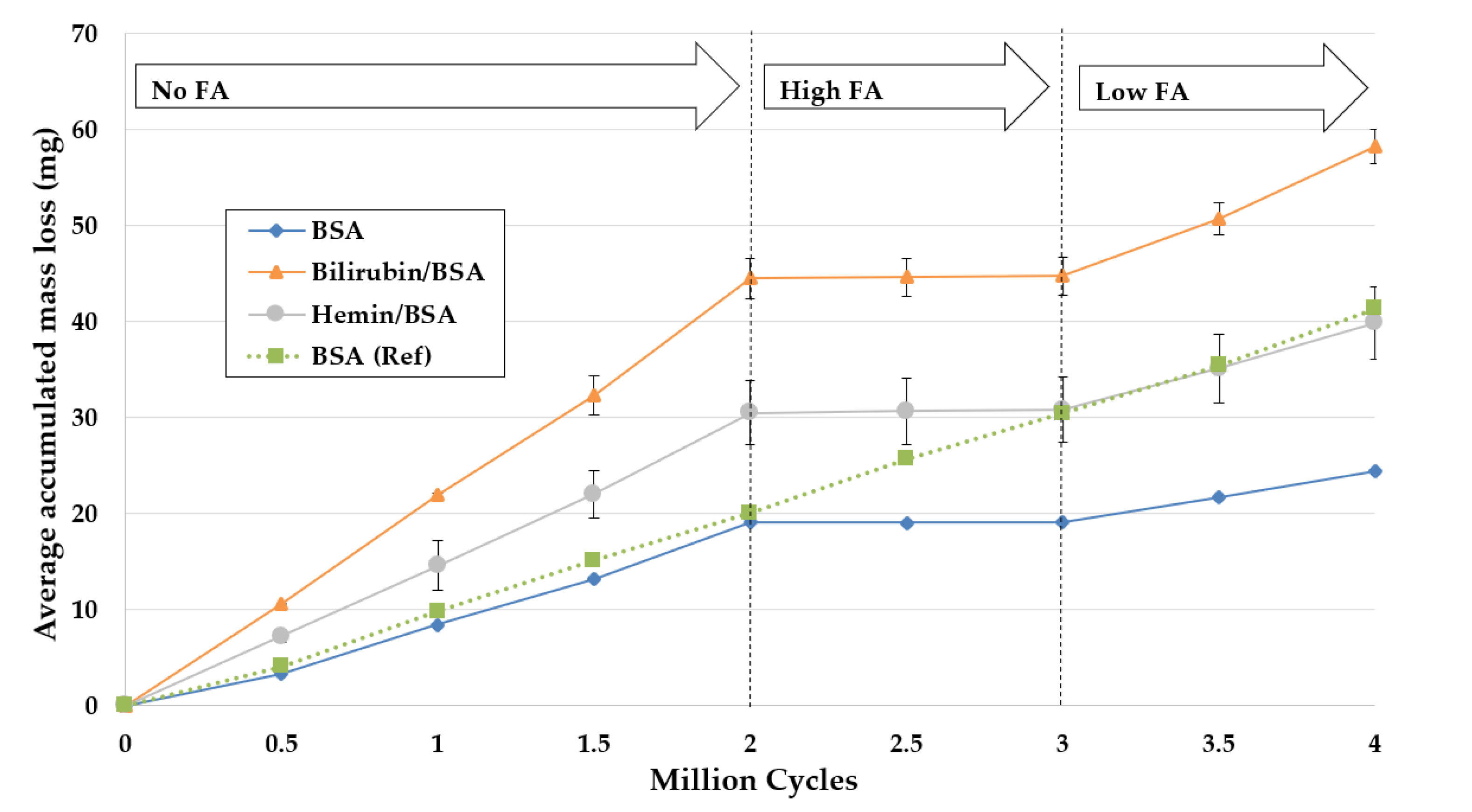 Lubricants 08 00053 g004