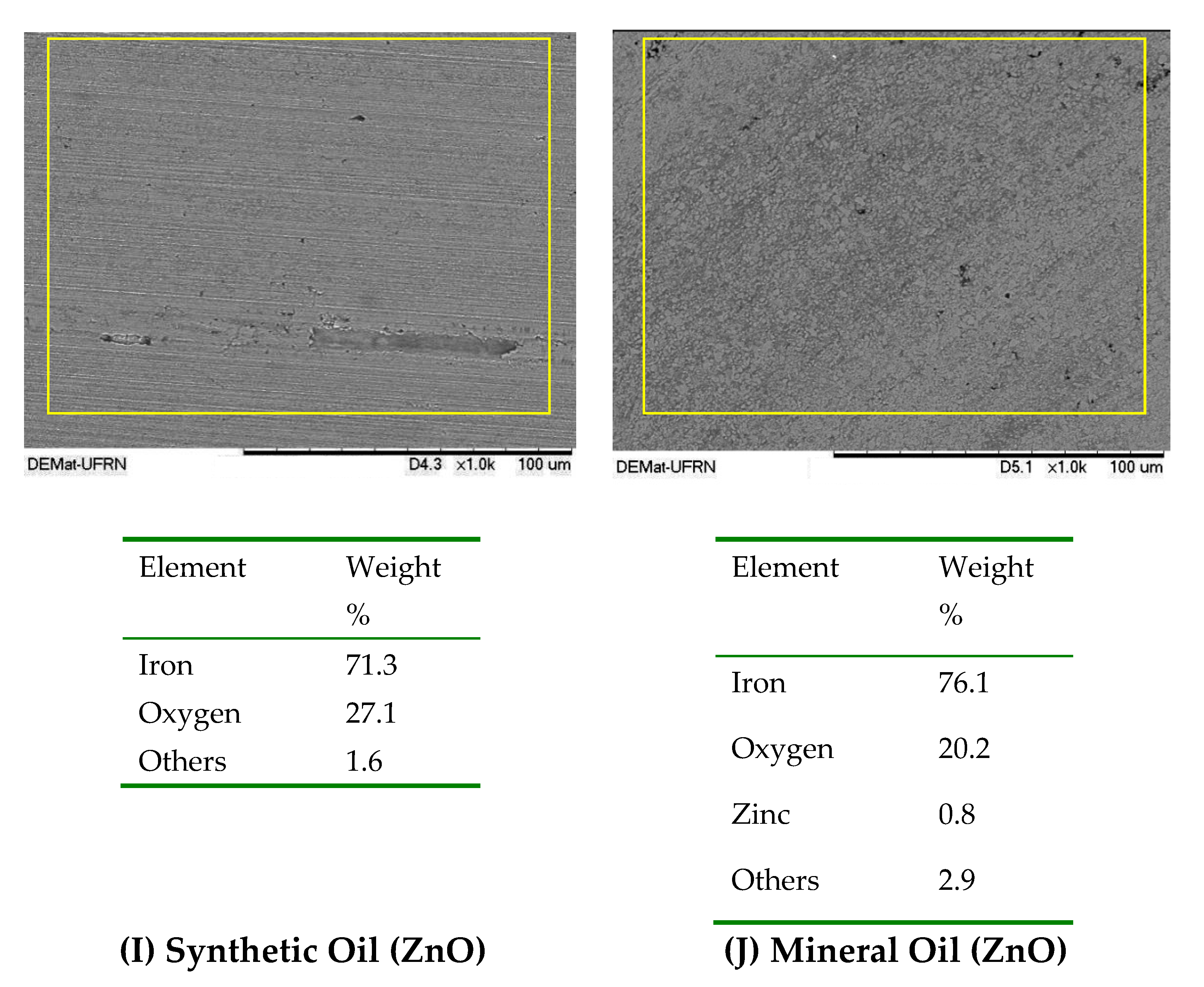 Lubricants 08 00054 g004c Lubricants 08 00054 g004c