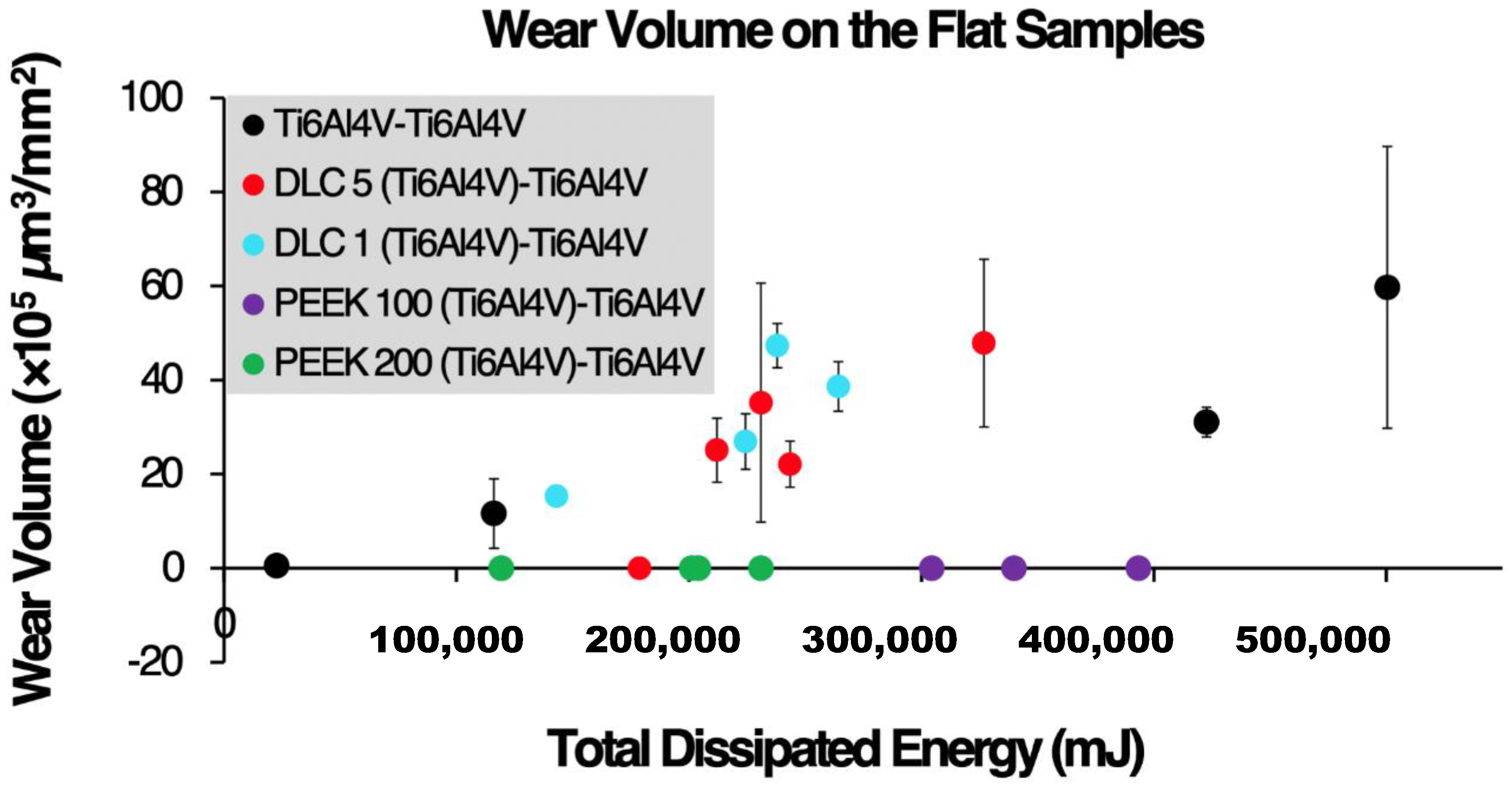 Lubricants 08 00055 g008 Lubricants 08 00055 g008