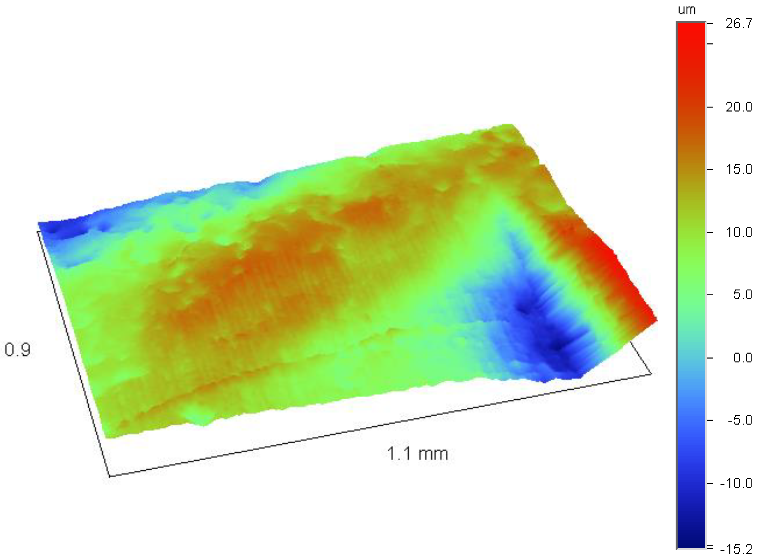 Lubricants 08 00055 g009 Lubricants 08 00055 g009