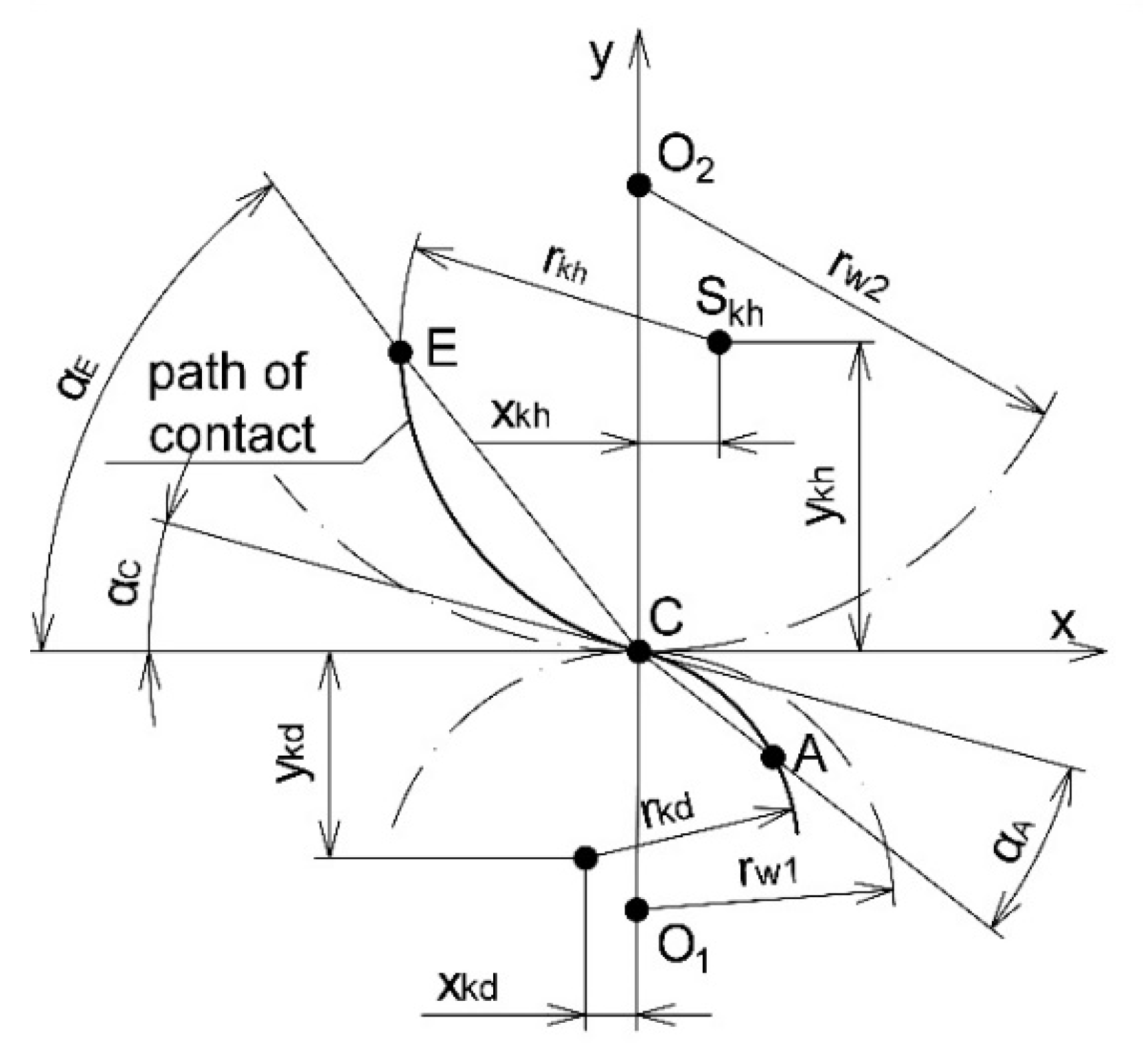 Lubricants 08 00056 g002
