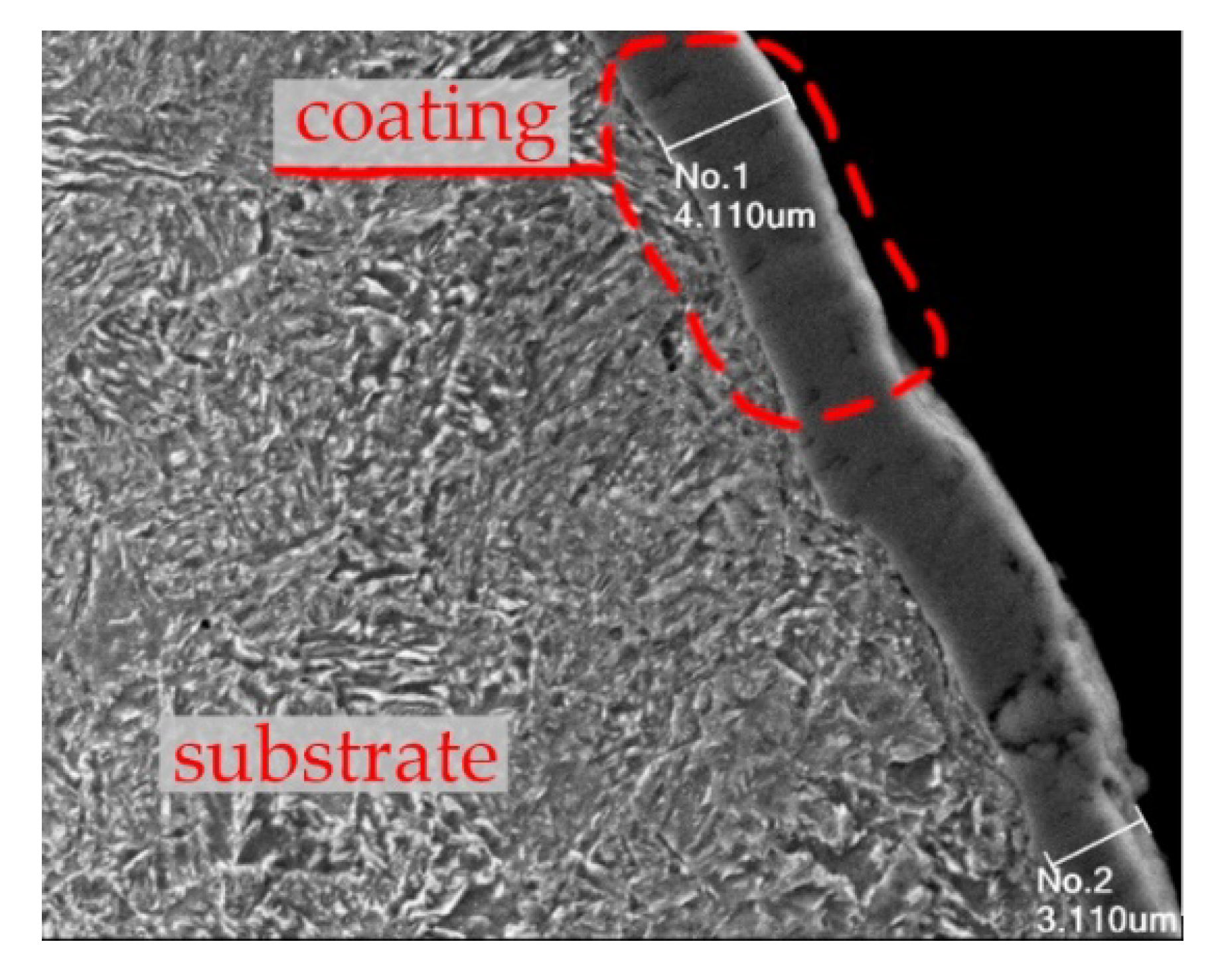 Lubricants 08 00056 g006