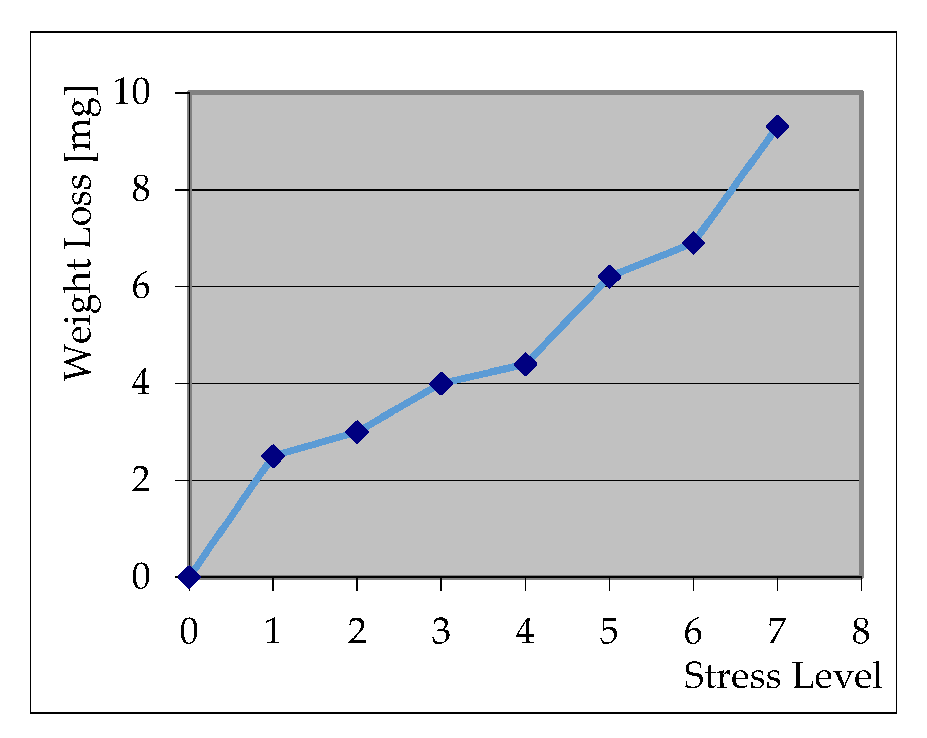 Lubricants 08 00056 g017
