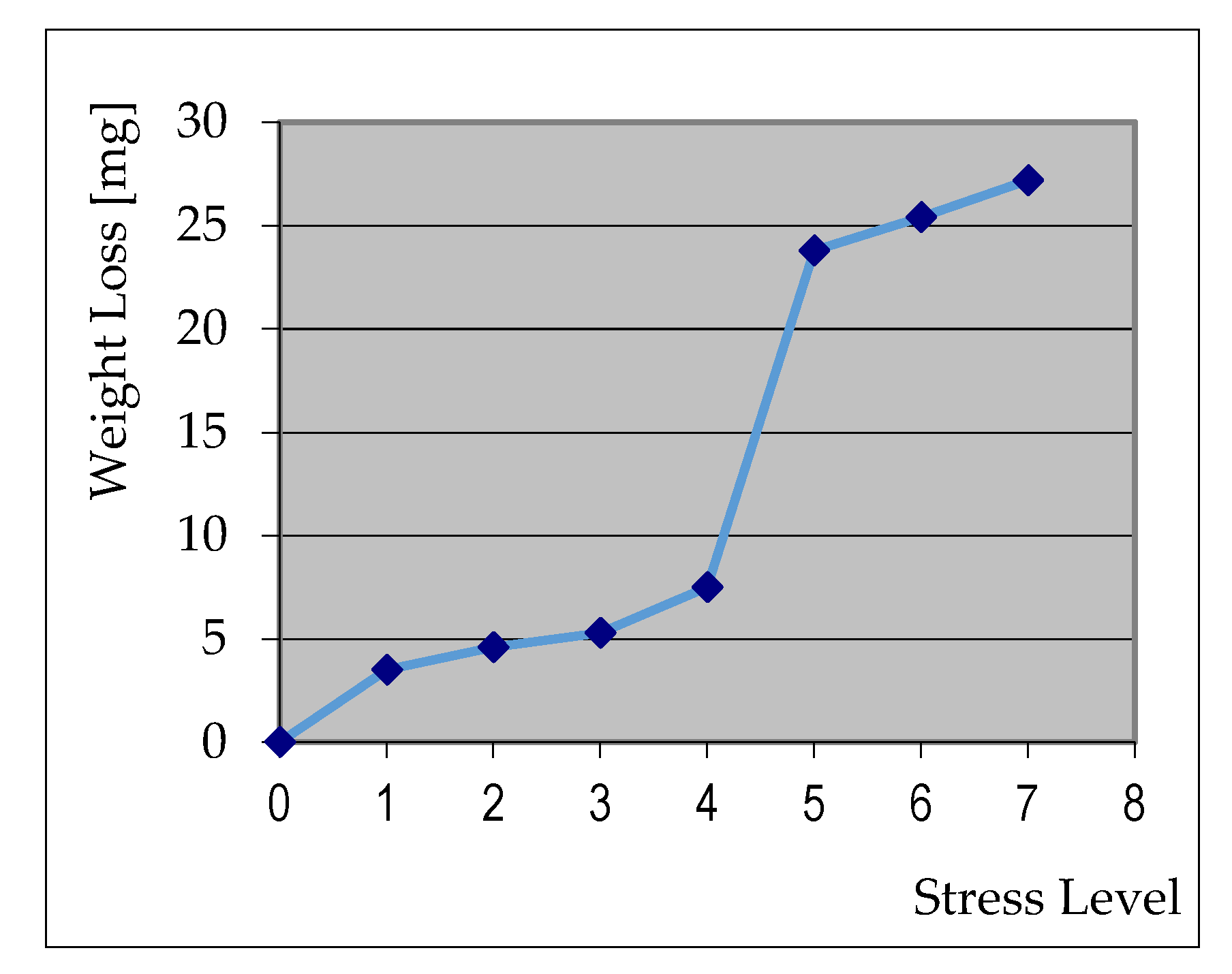 Lubricants 08 00056 g018