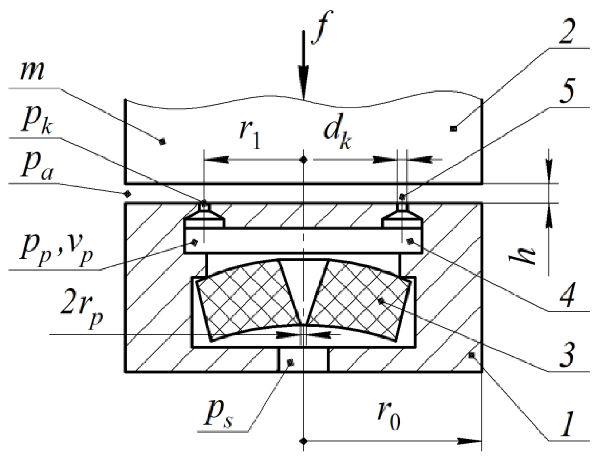 Lubricants 08 00057 g001 Lubricants 08 00057 g001