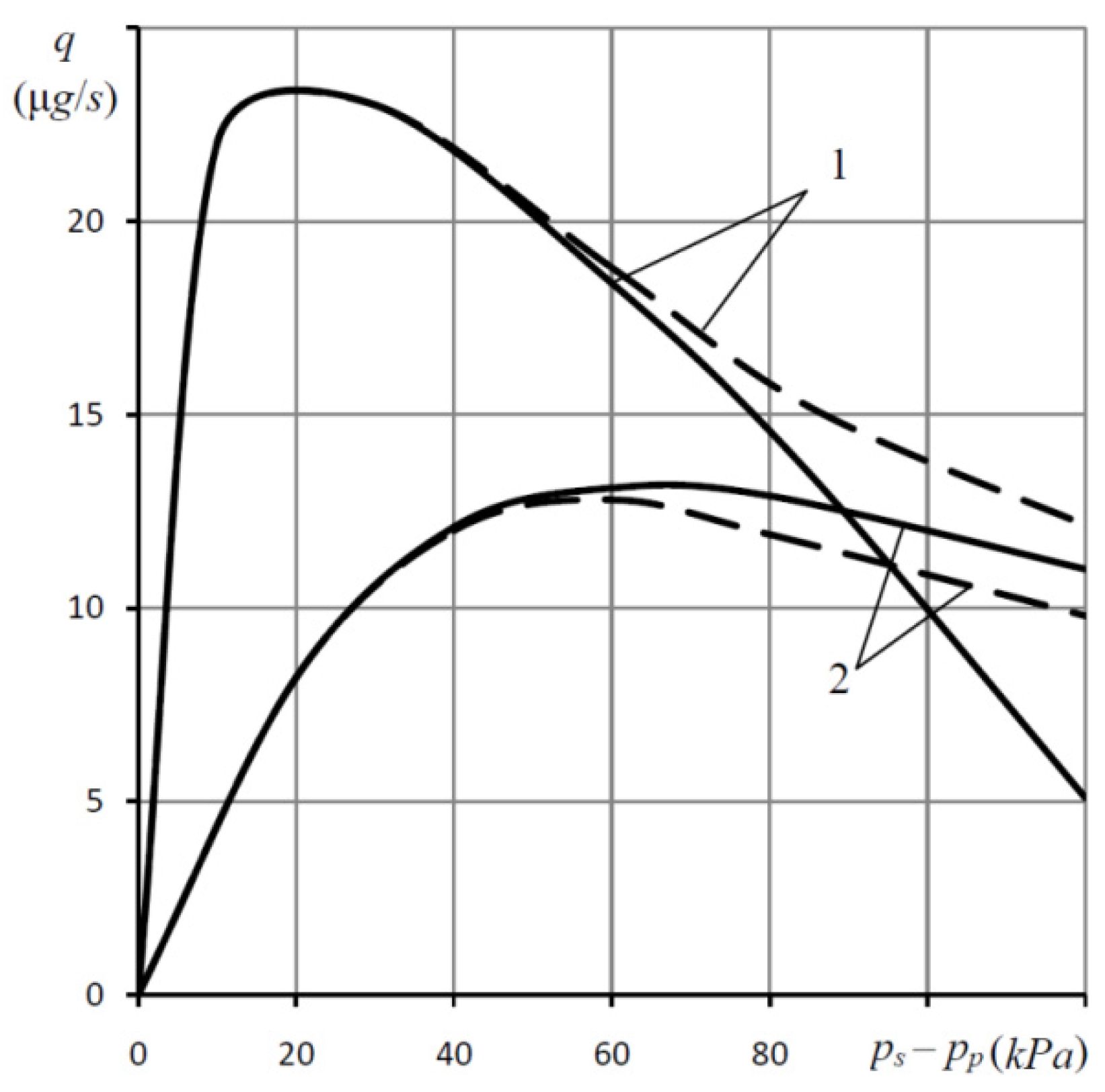 Lubricants 08 00057 g003 Lubricants 08 00057 g003