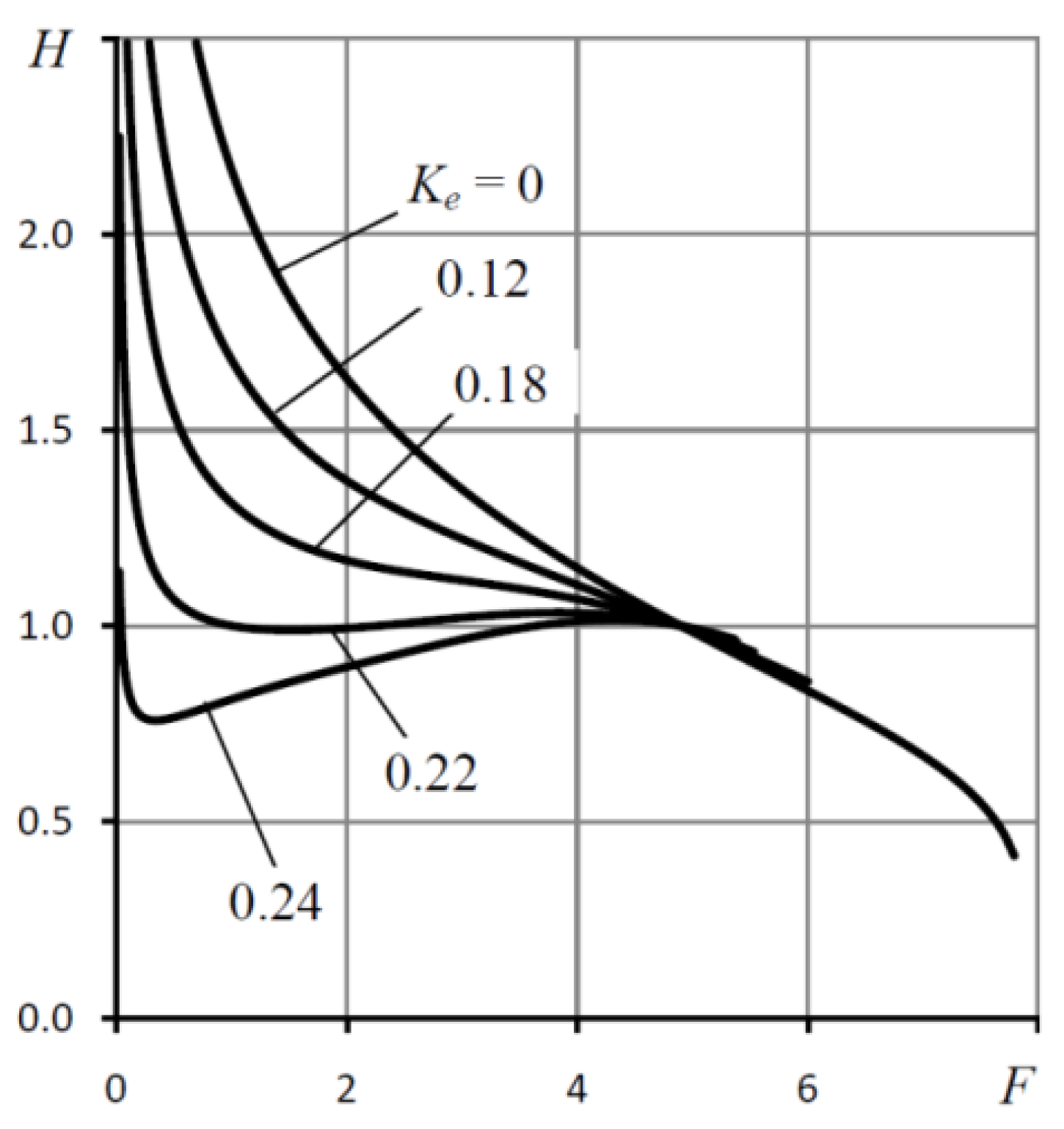 Lubricants 08 00057 g006 Lubricants 08 00057 g006