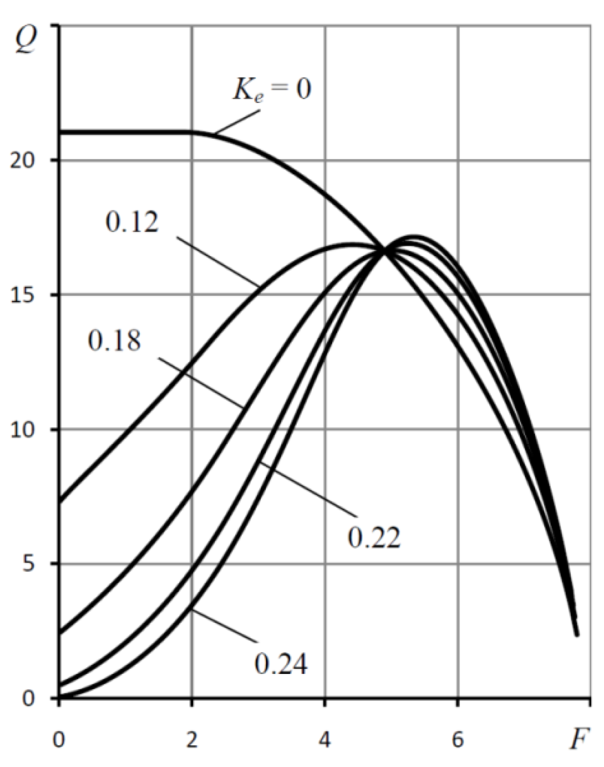 Lubricants 08 00057 g007 Lubricants 08 00057 g007