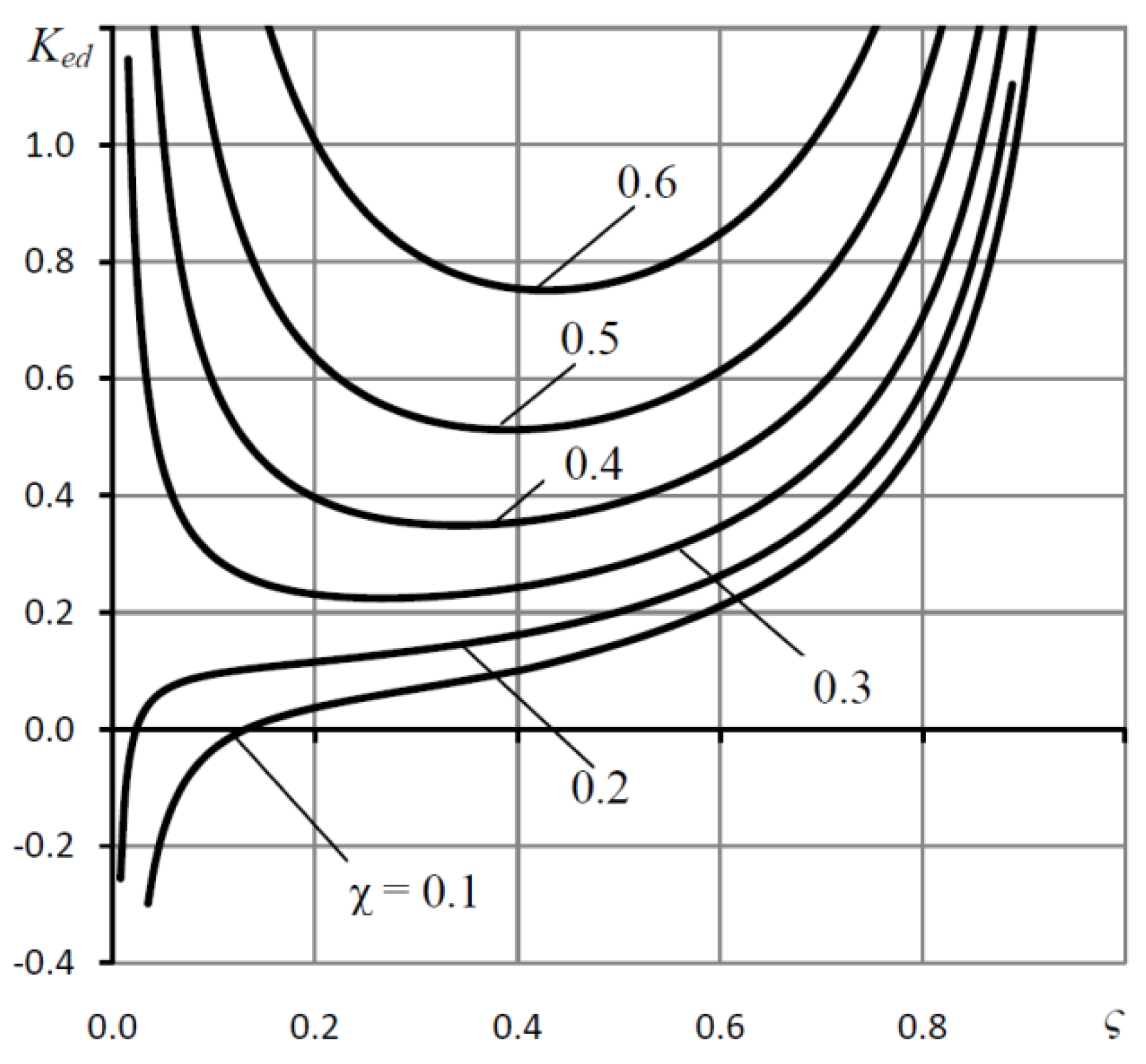 Lubricants 08 00057 g010 Lubricants 08 00057 g010