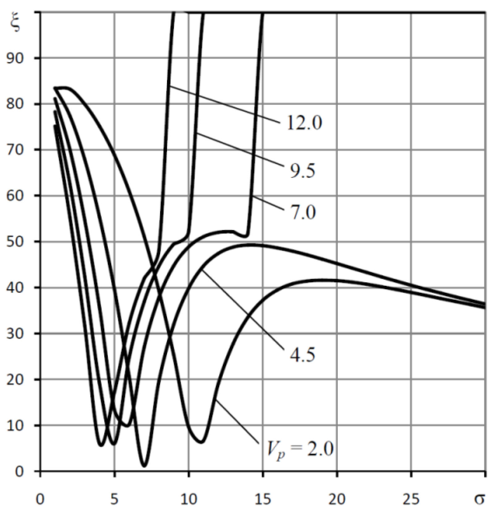 Lubricants 08 00057 g012 Lubricants 08 00057 g012