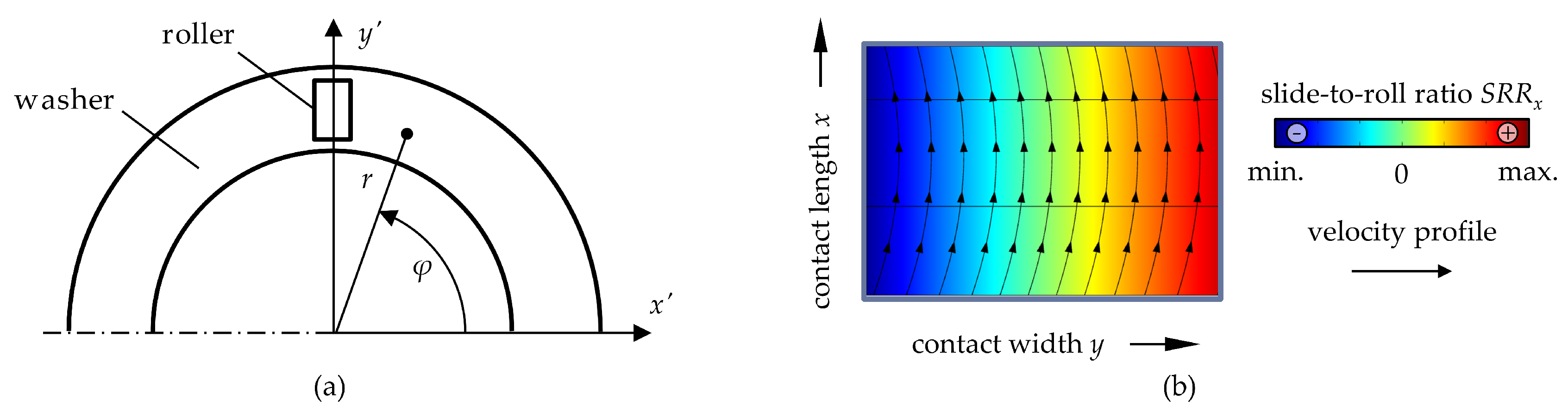Lubricants 08 00058 g001