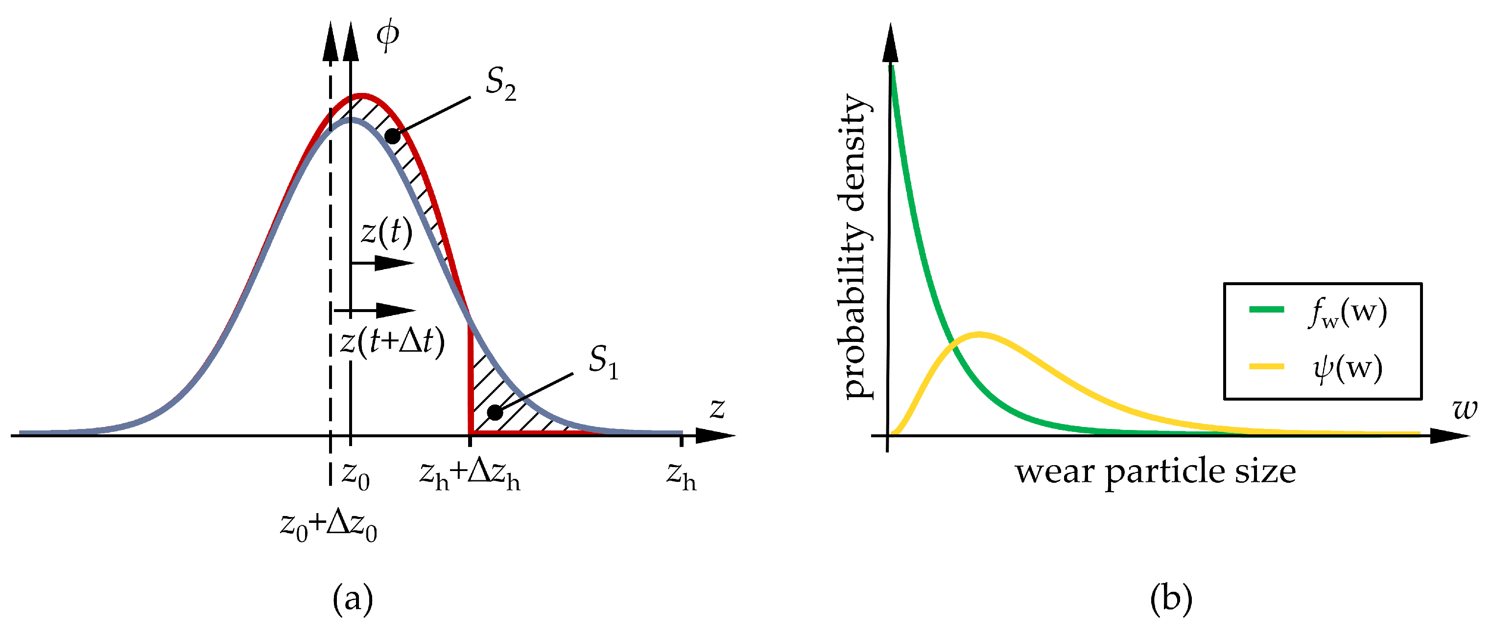 Lubricants 08 00058 g003