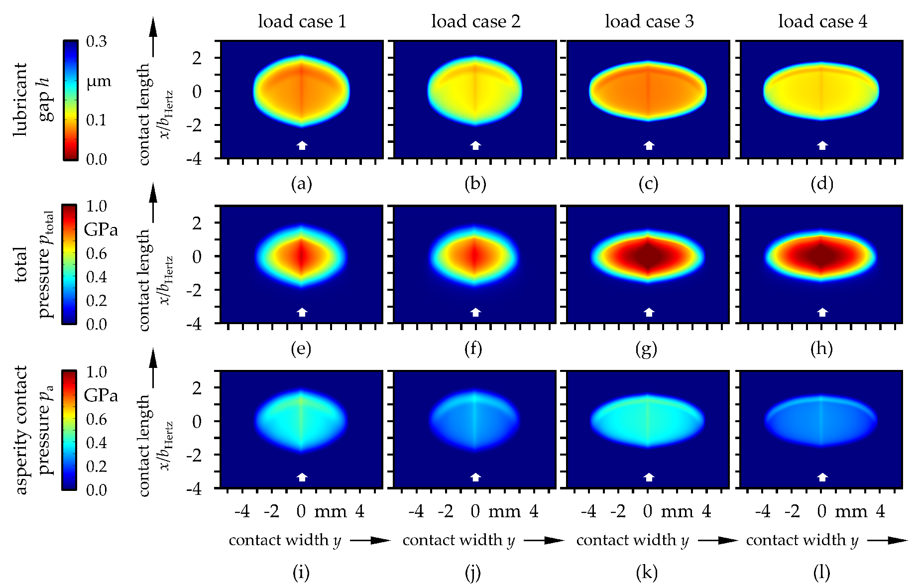 Lubricants 08 00058 g010
