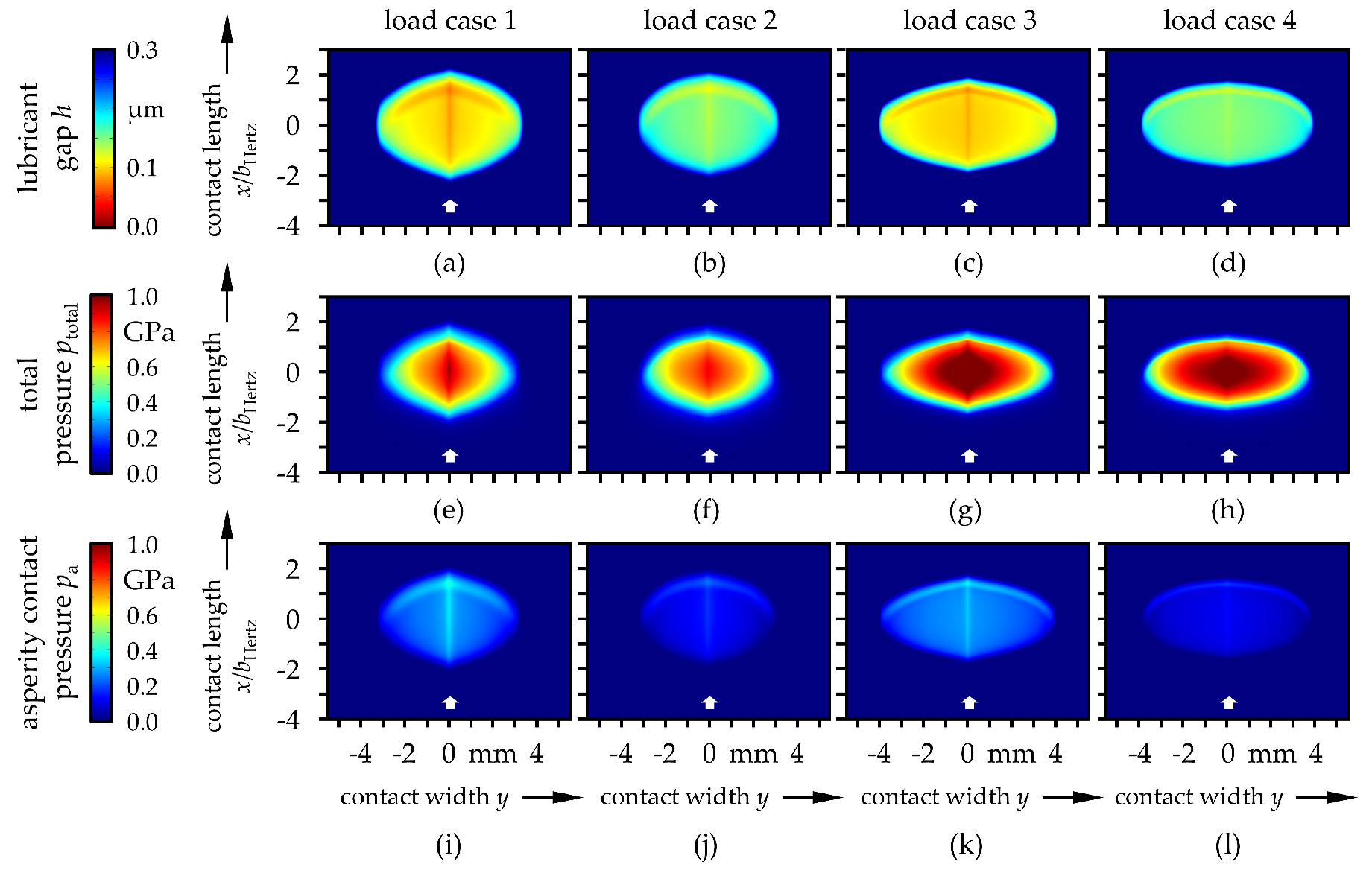 Lubricants 08 00058 g013