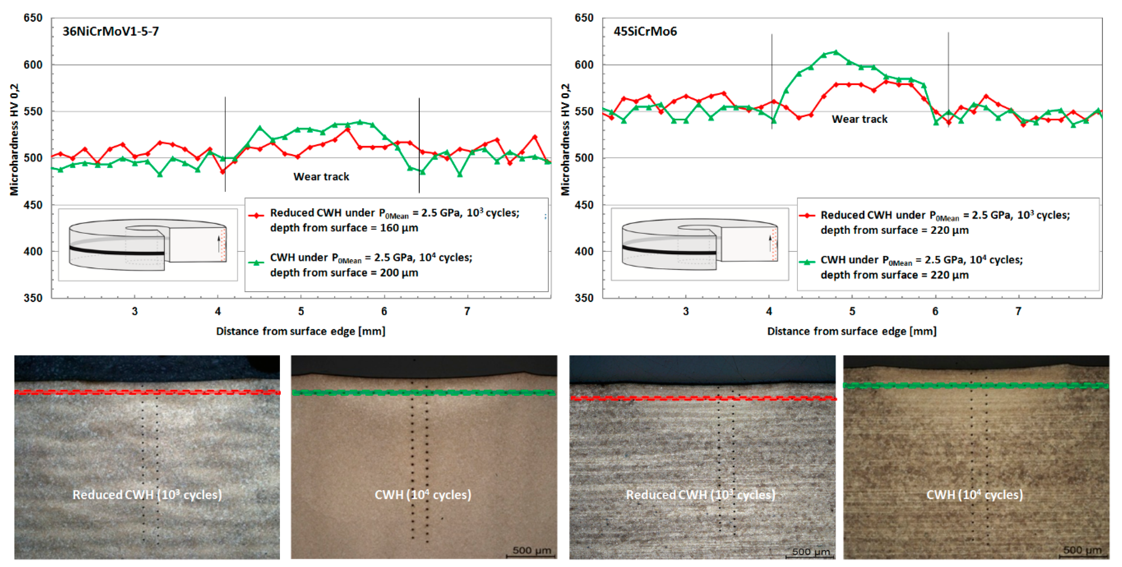 Lubricants 08 00059 g012 550