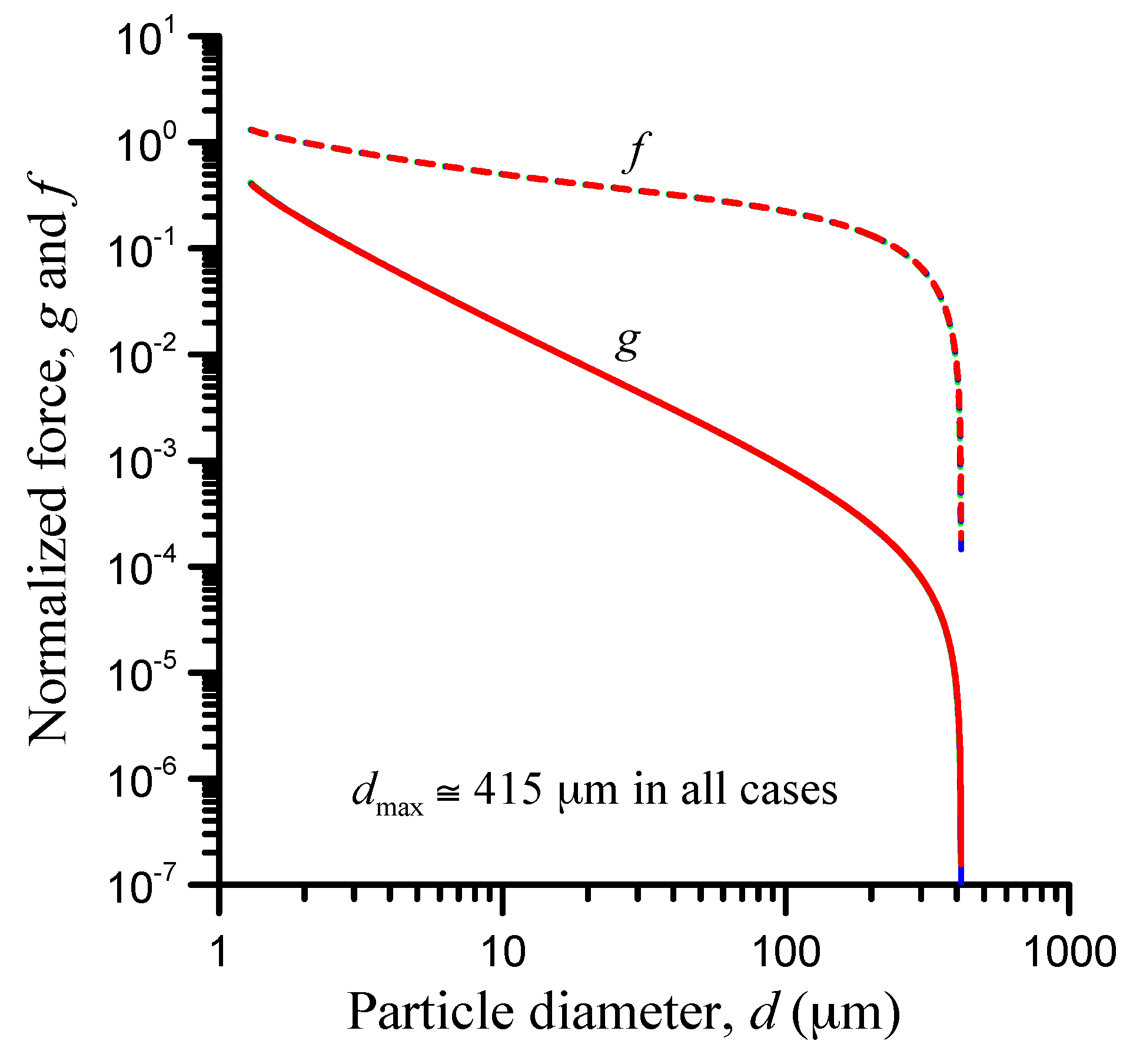 Lubricants 08 00060 g007 Lubricants 08 00060 g007
