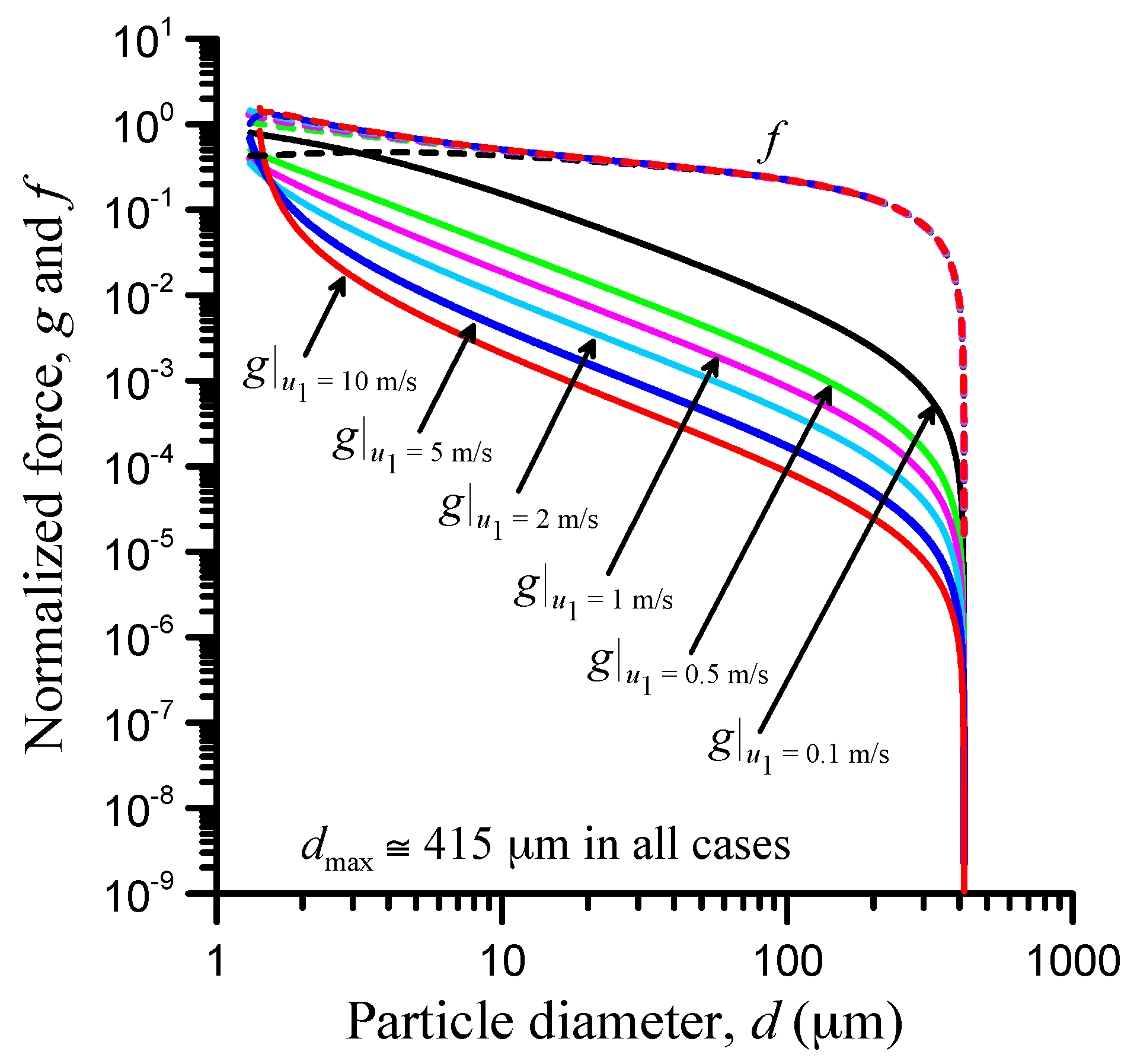 Lubricants 08 00060 g008 Lubricants 08 00060 g008