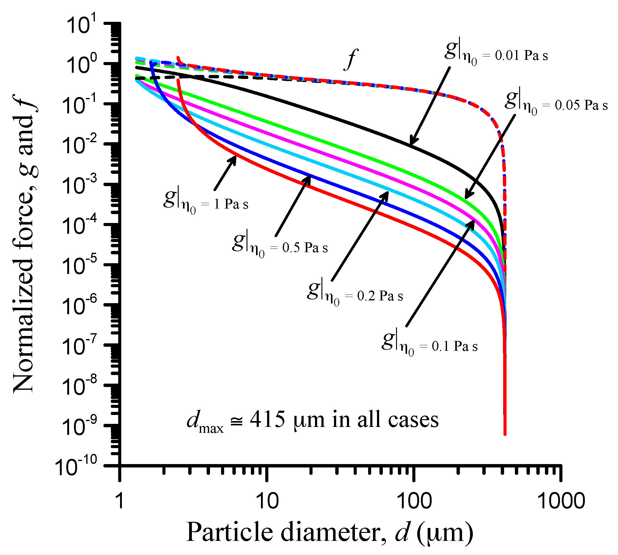 Lubricants 08 00060 g009 Lubricants 08 00060 g009