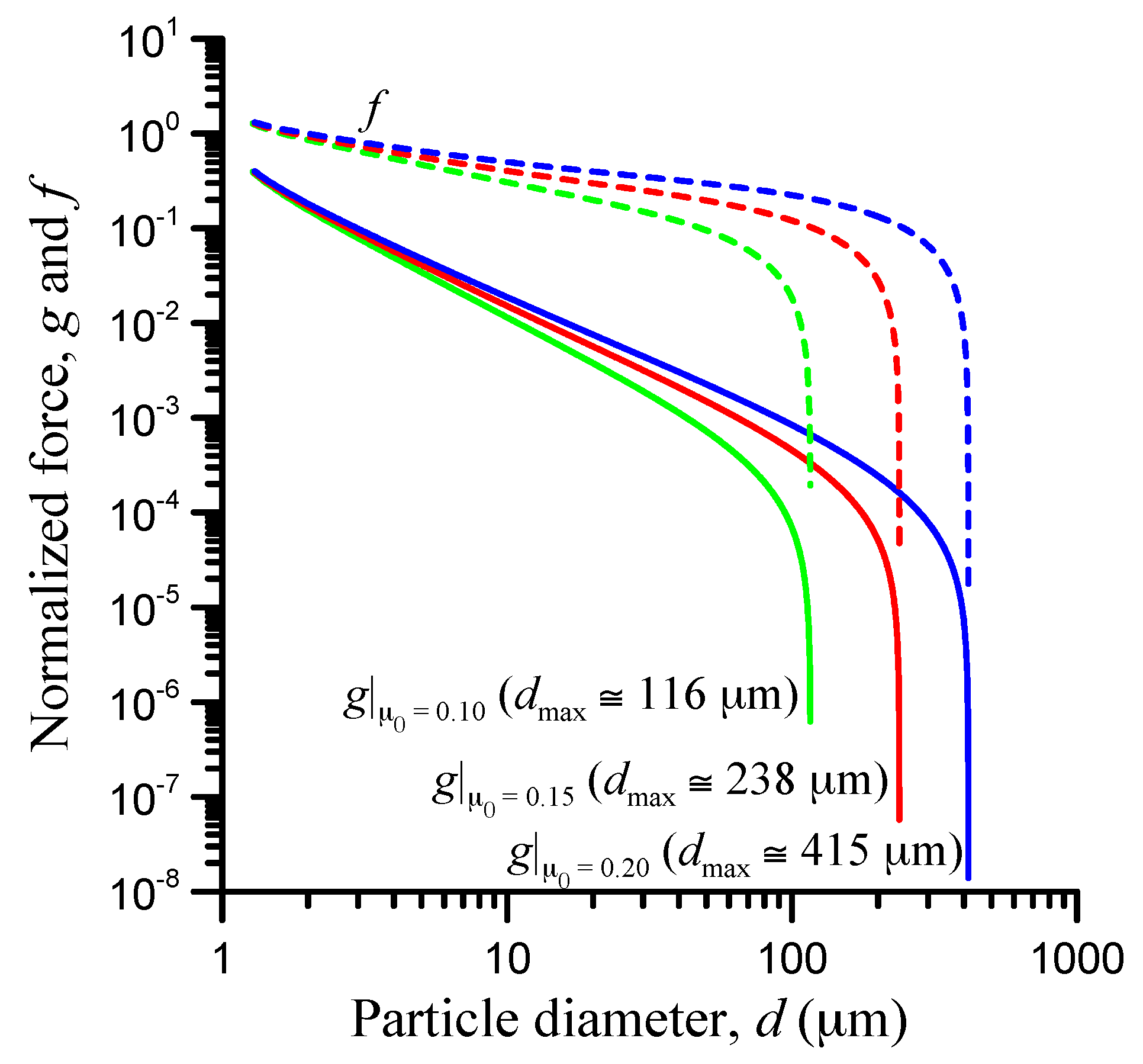 Lubricants 08 00060 g010 Lubricants 08 00060 g010