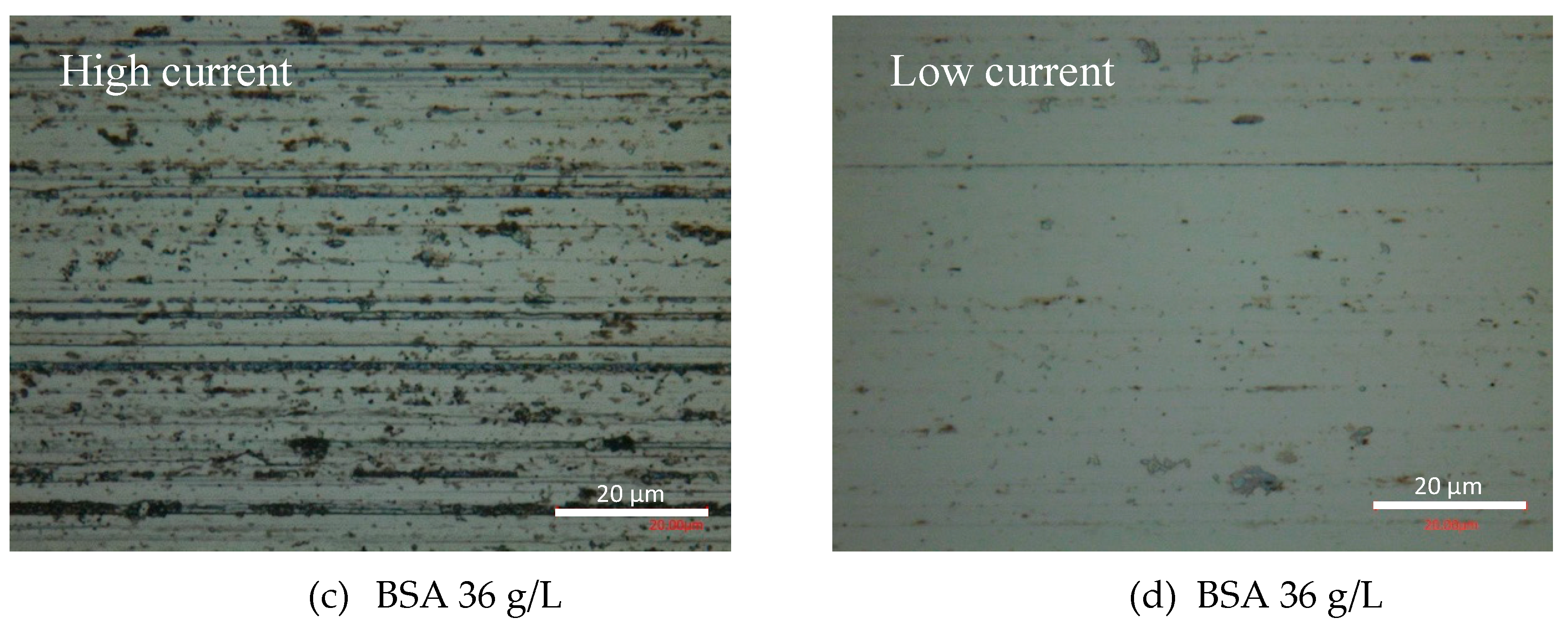 Lubricants 08 00061 g006b