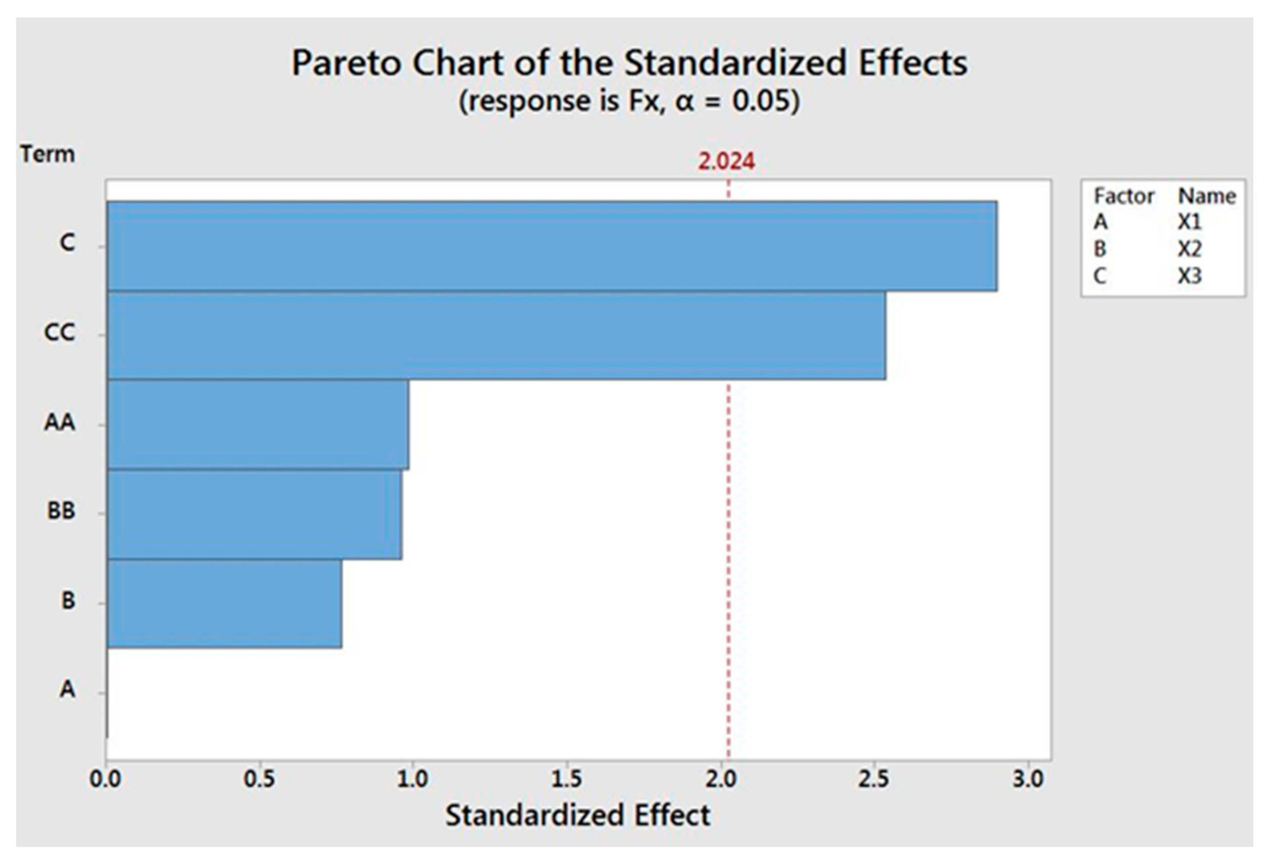 Lubricants 08 00062 g003