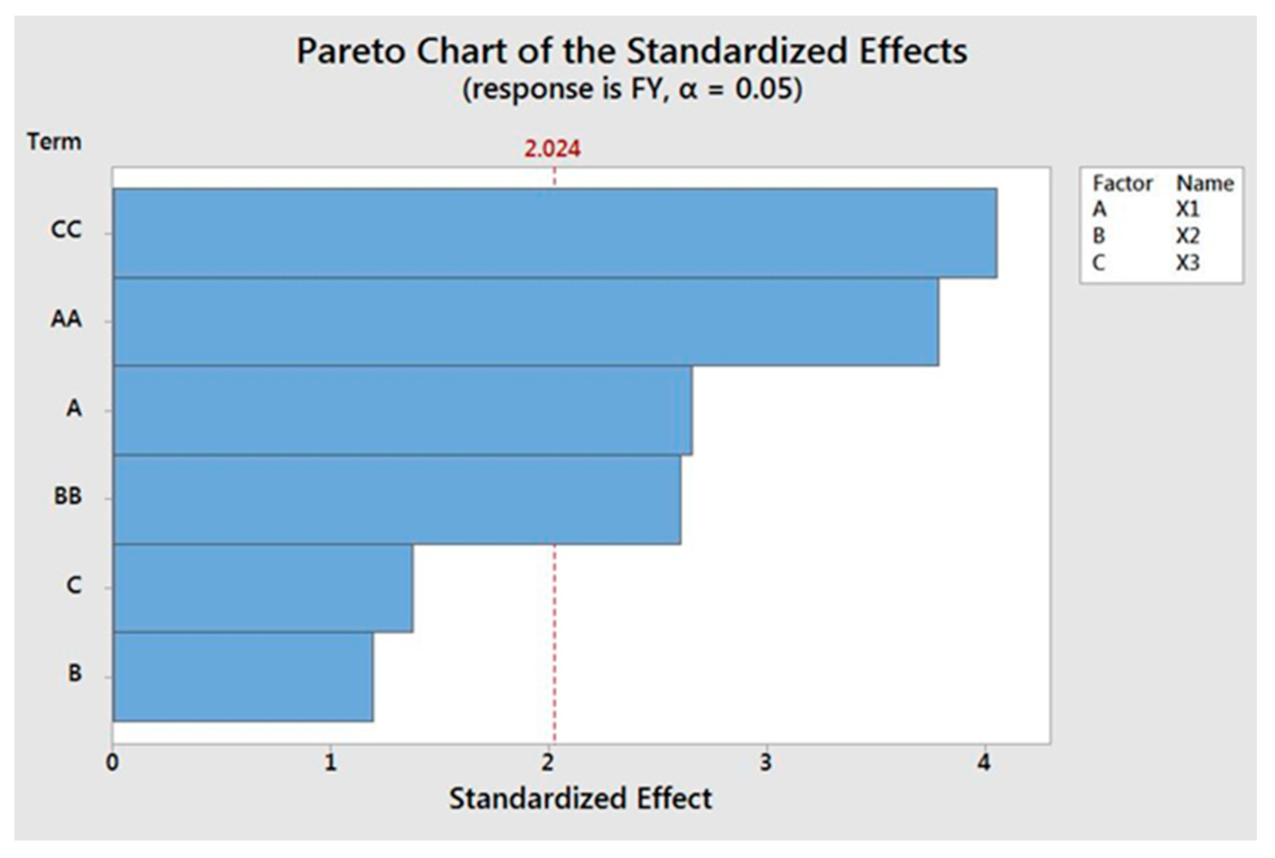 Lubricants 08 00062 g004