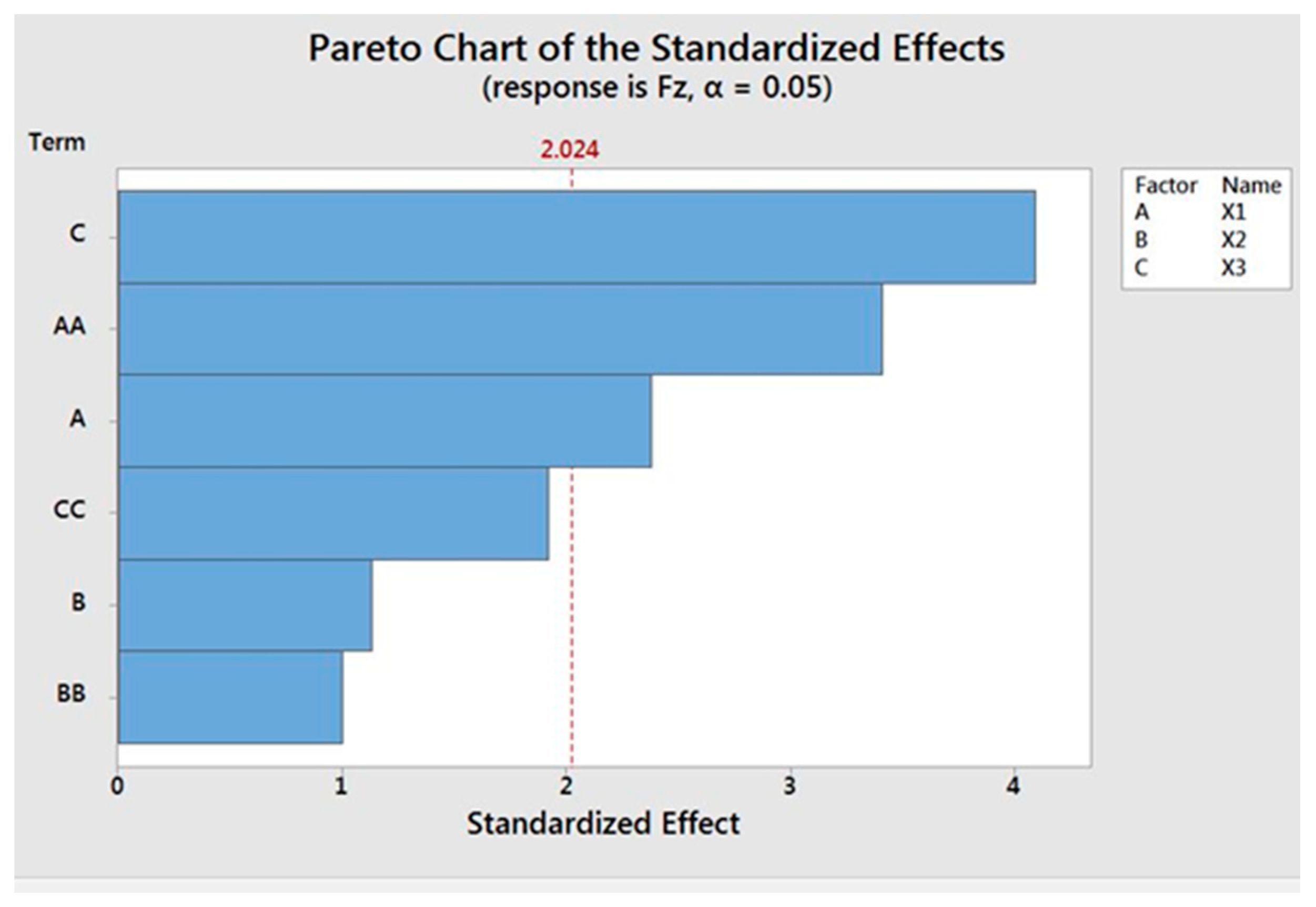 Lubricants 08 00062 g005