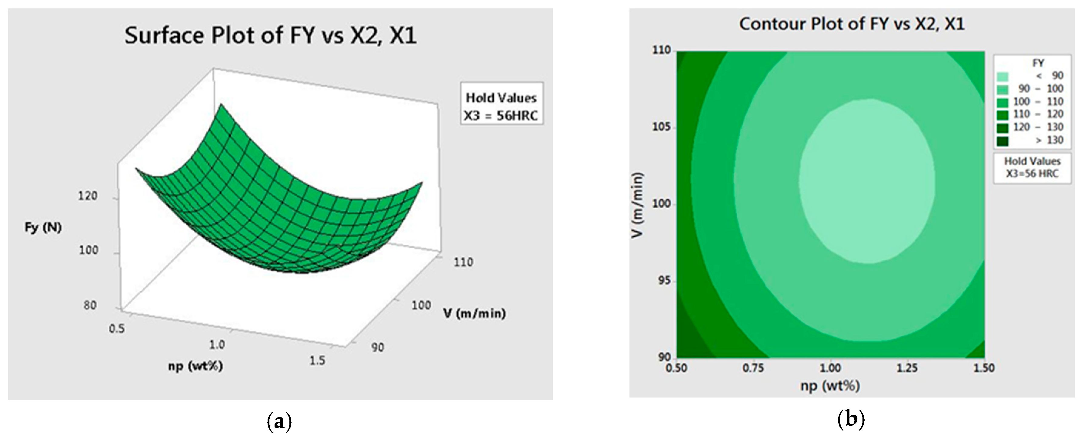 Lubricants 08 00062 g009