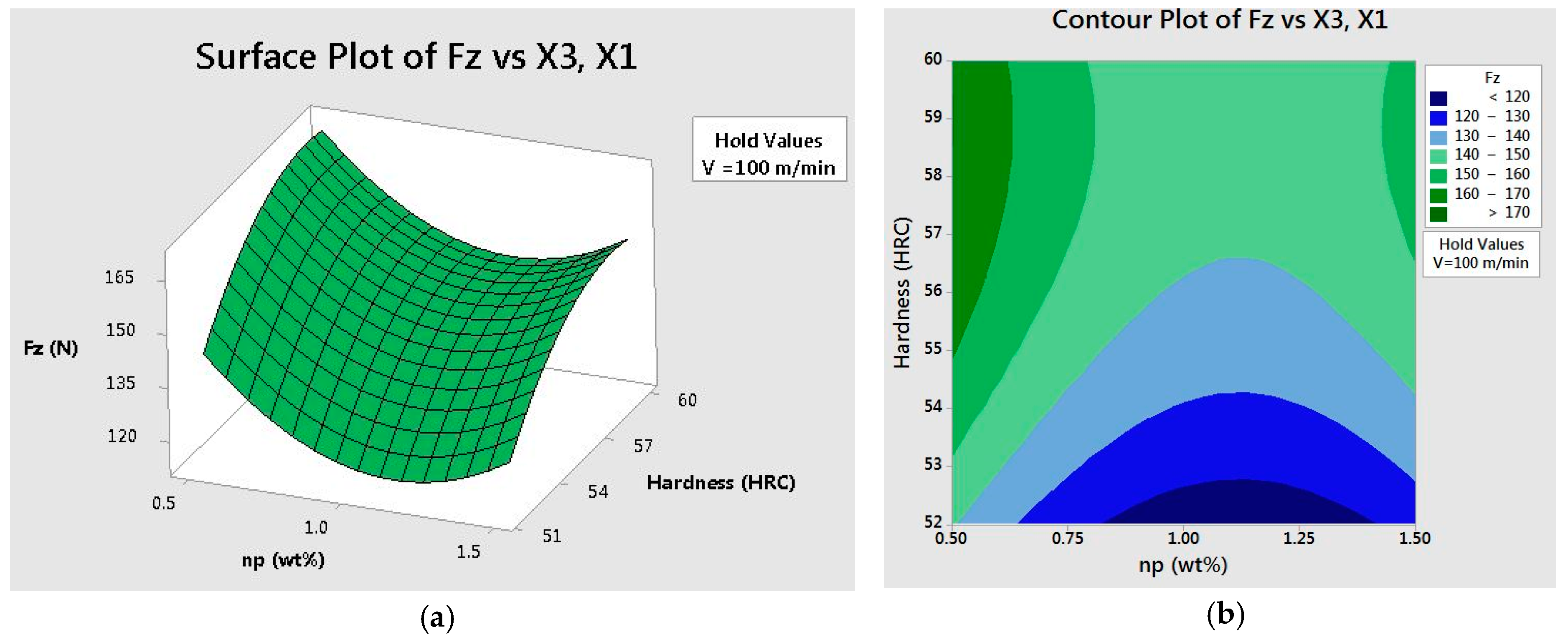 Lubricants 08 00062 g012