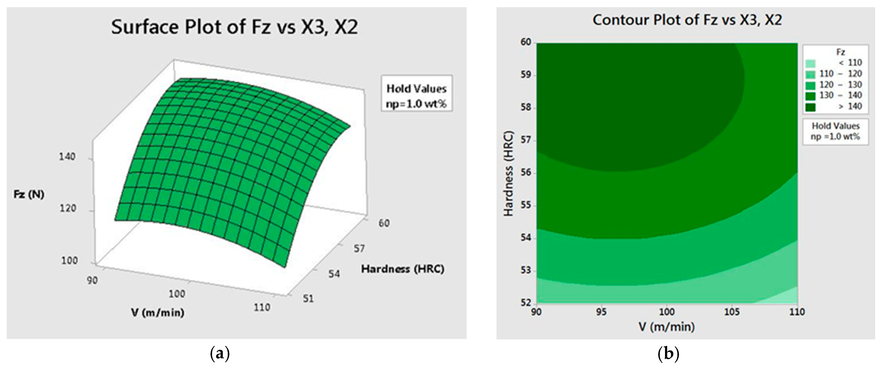 Lubricants 08 00062 g014