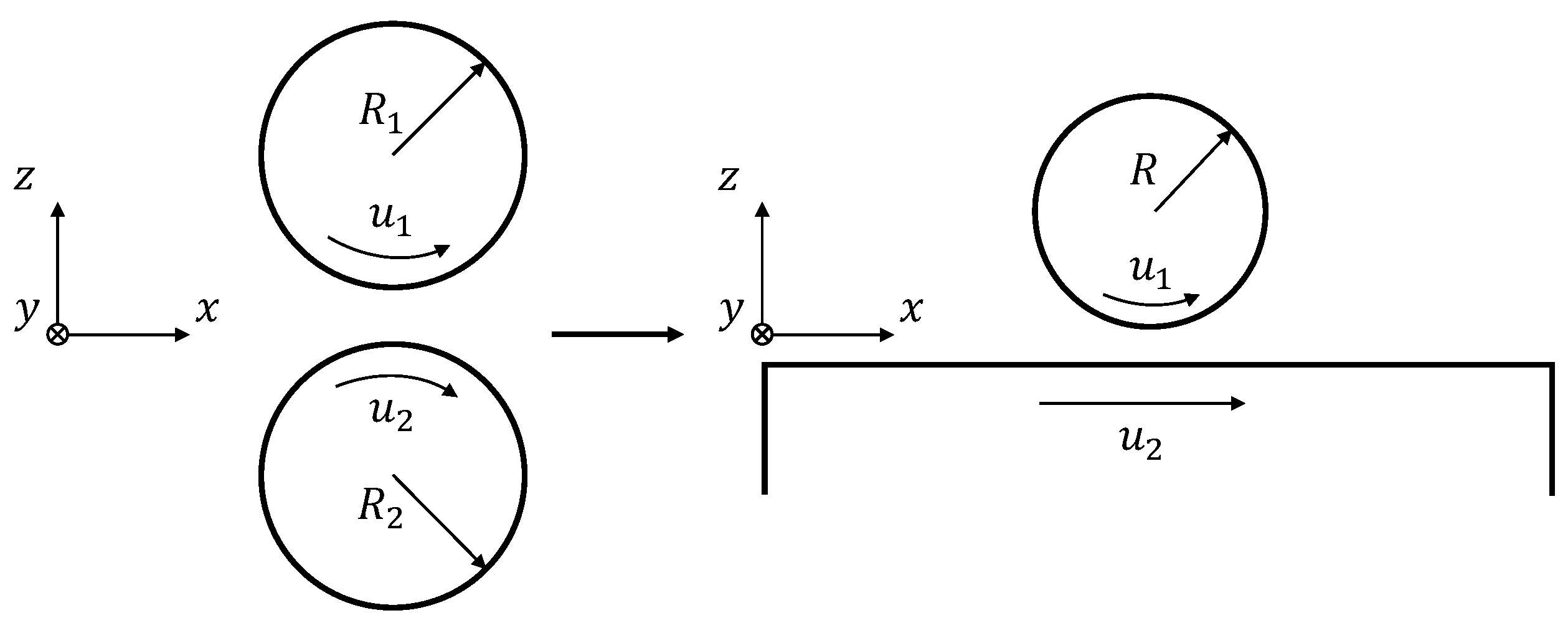Lubricants 08 00064 g001 Lubricants 08 00064 g001