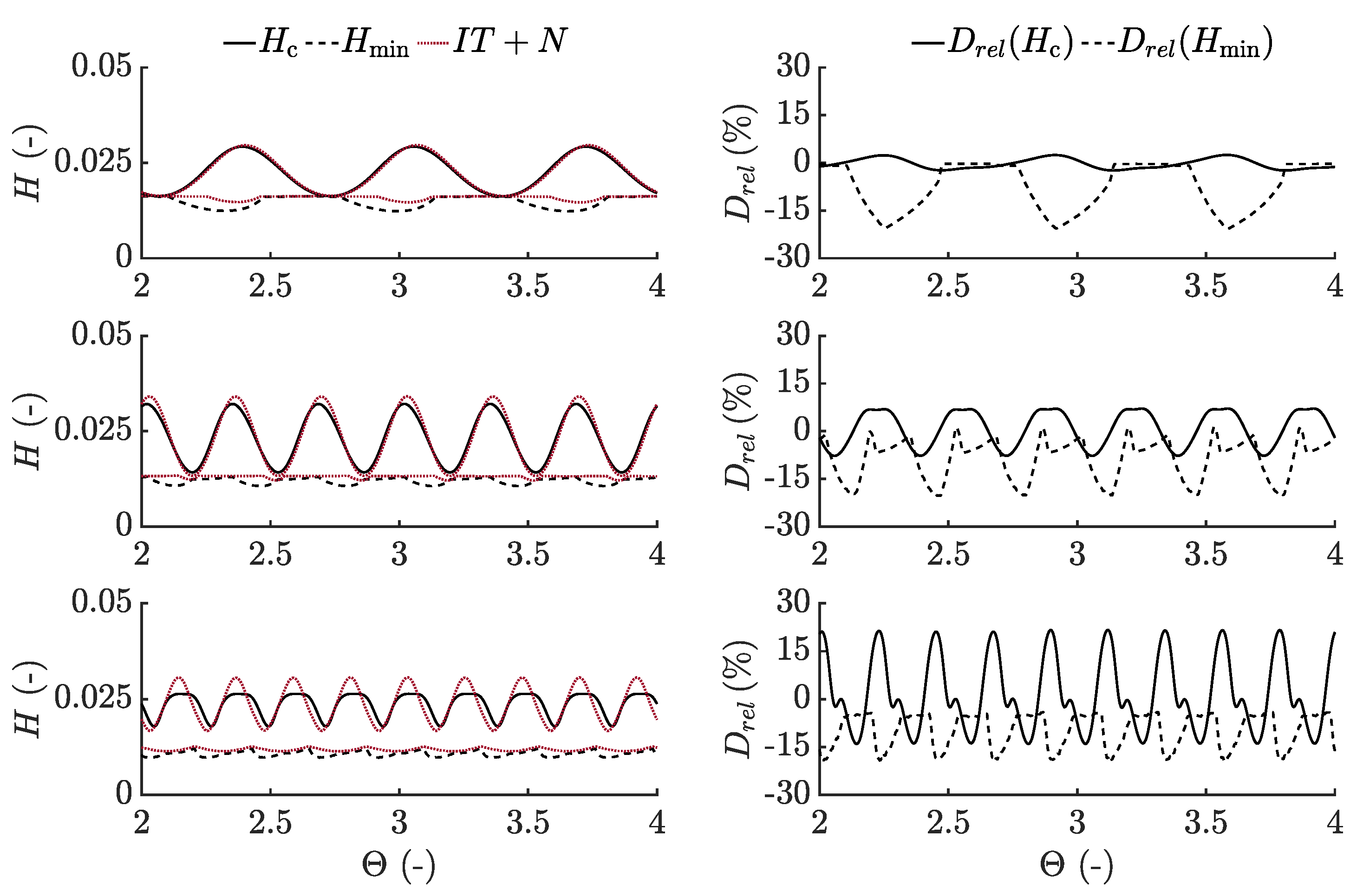 Lubricants 08 00064 g007 Lubricants 08 00064 g007