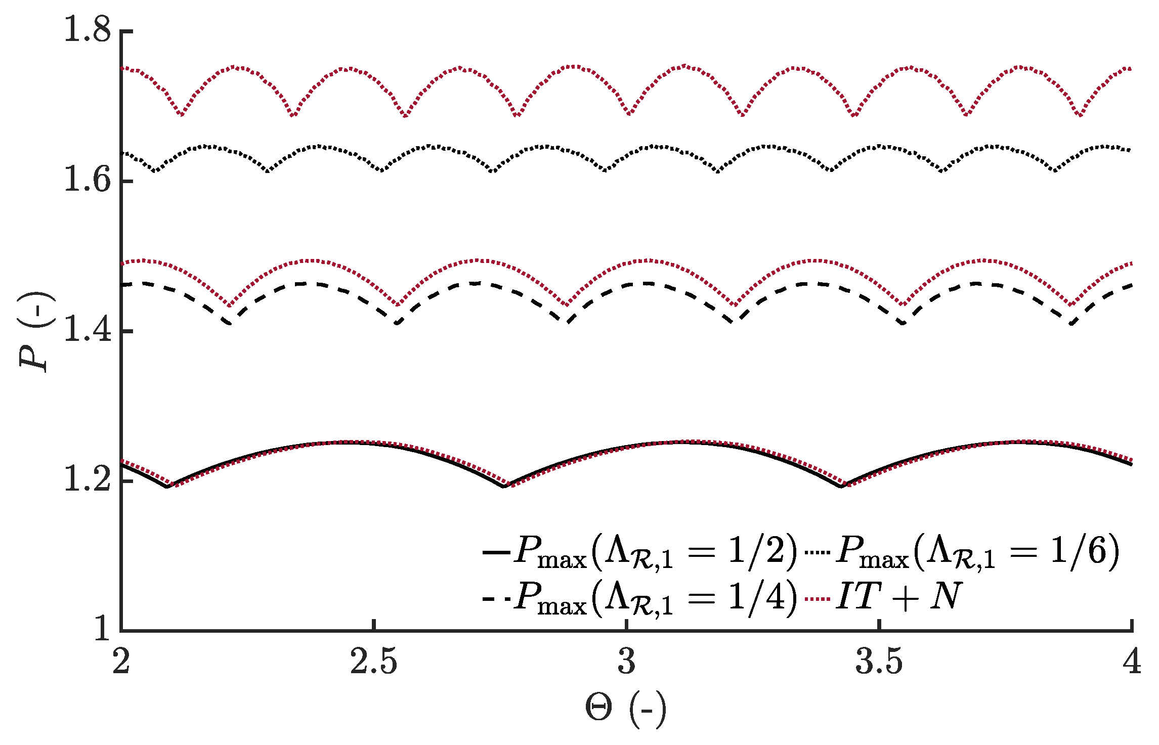 Lubricants 08 00064 g008 Lubricants 08 00064 g008