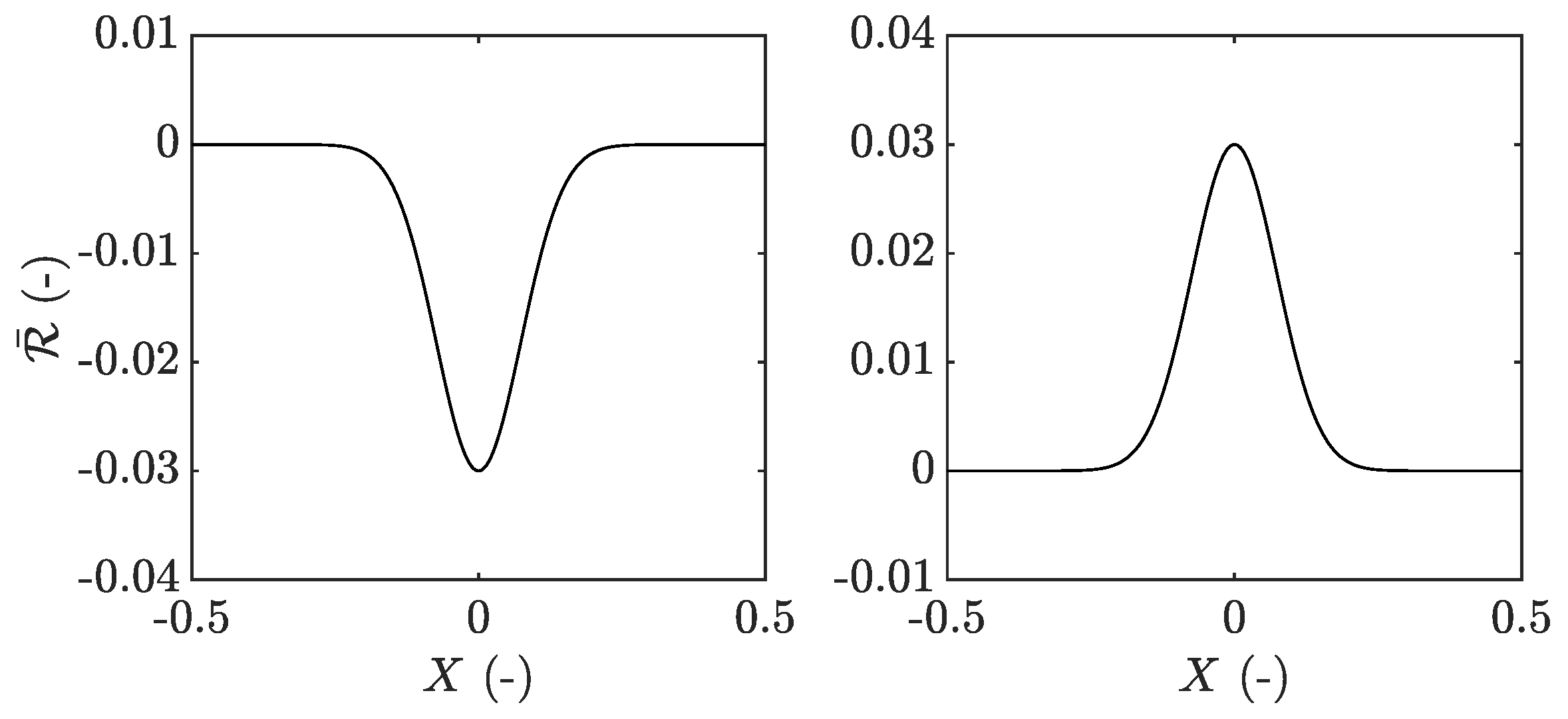 Lubricants 08 00064 g009 Lubricants 08 00064 g009