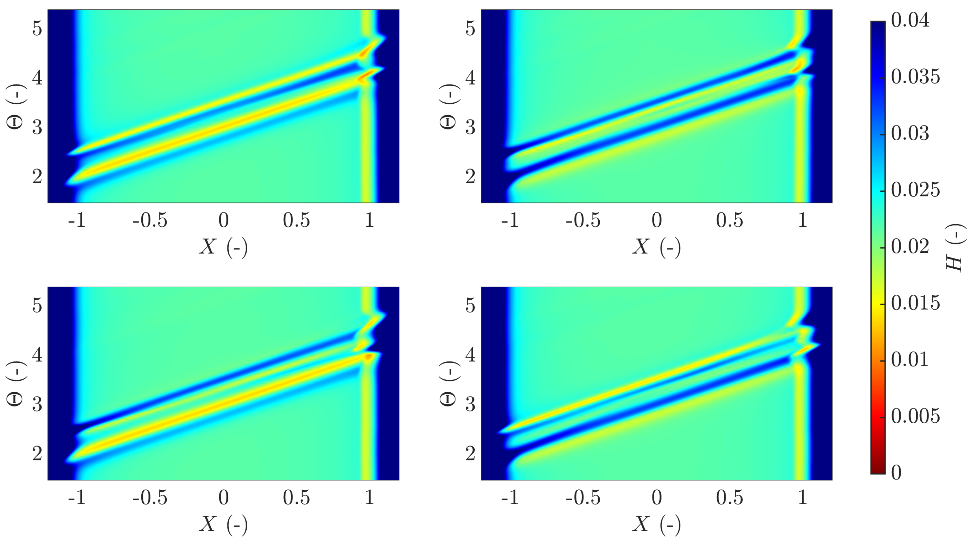 Lubricants 08 00064 g012 Lubricants 08 00064 g012