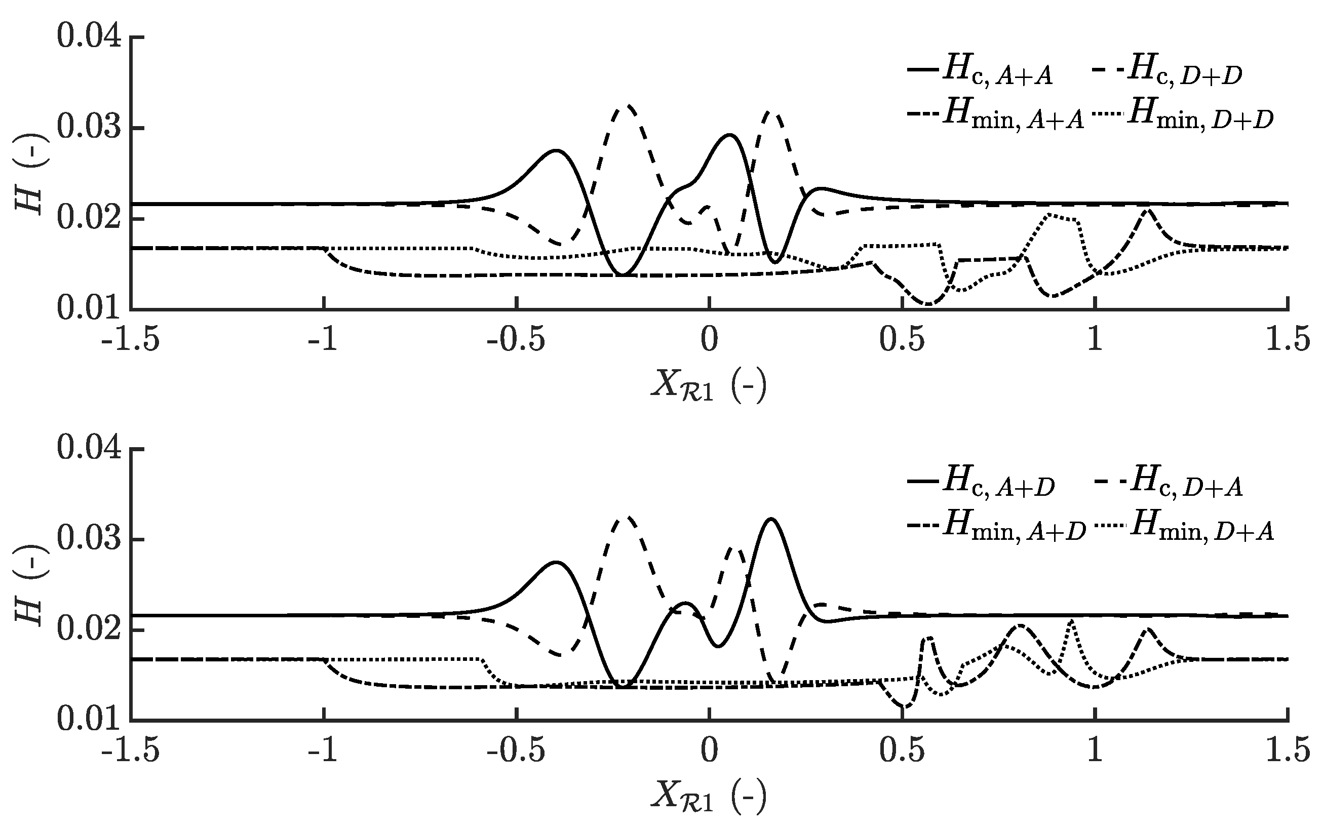 Lubricants 08 00064 g013 Lubricants 08 00064 g013