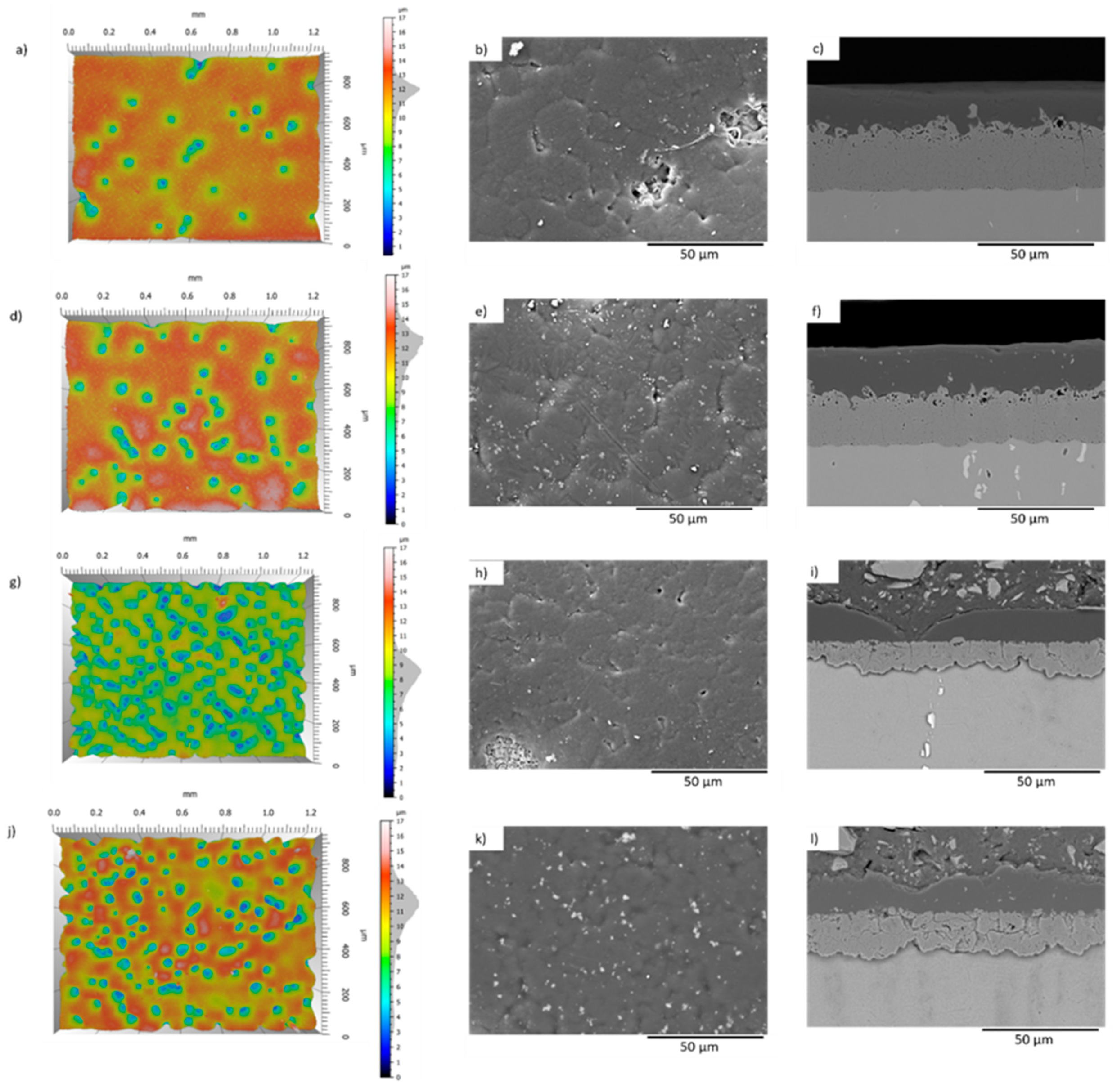 Lubricants 08 00065 g003