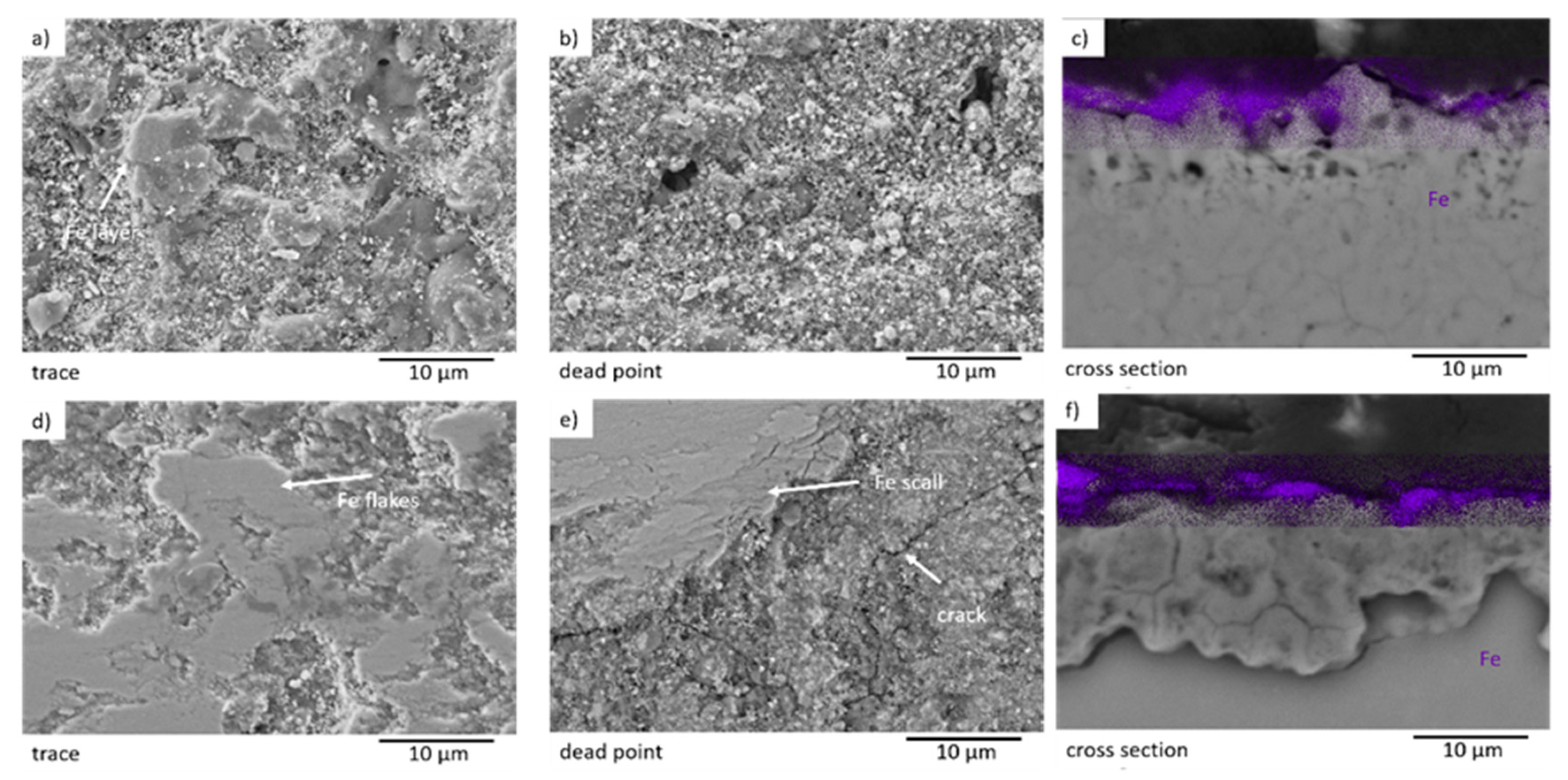 Lubricants 08 00065 g007