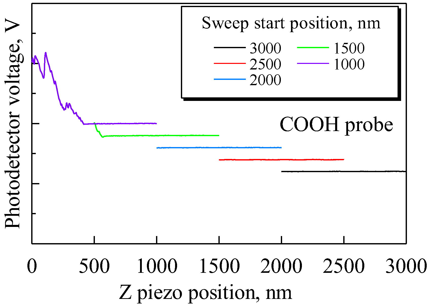 Lubricants 08 00066 g003 Lubricants 08 00066 g003
