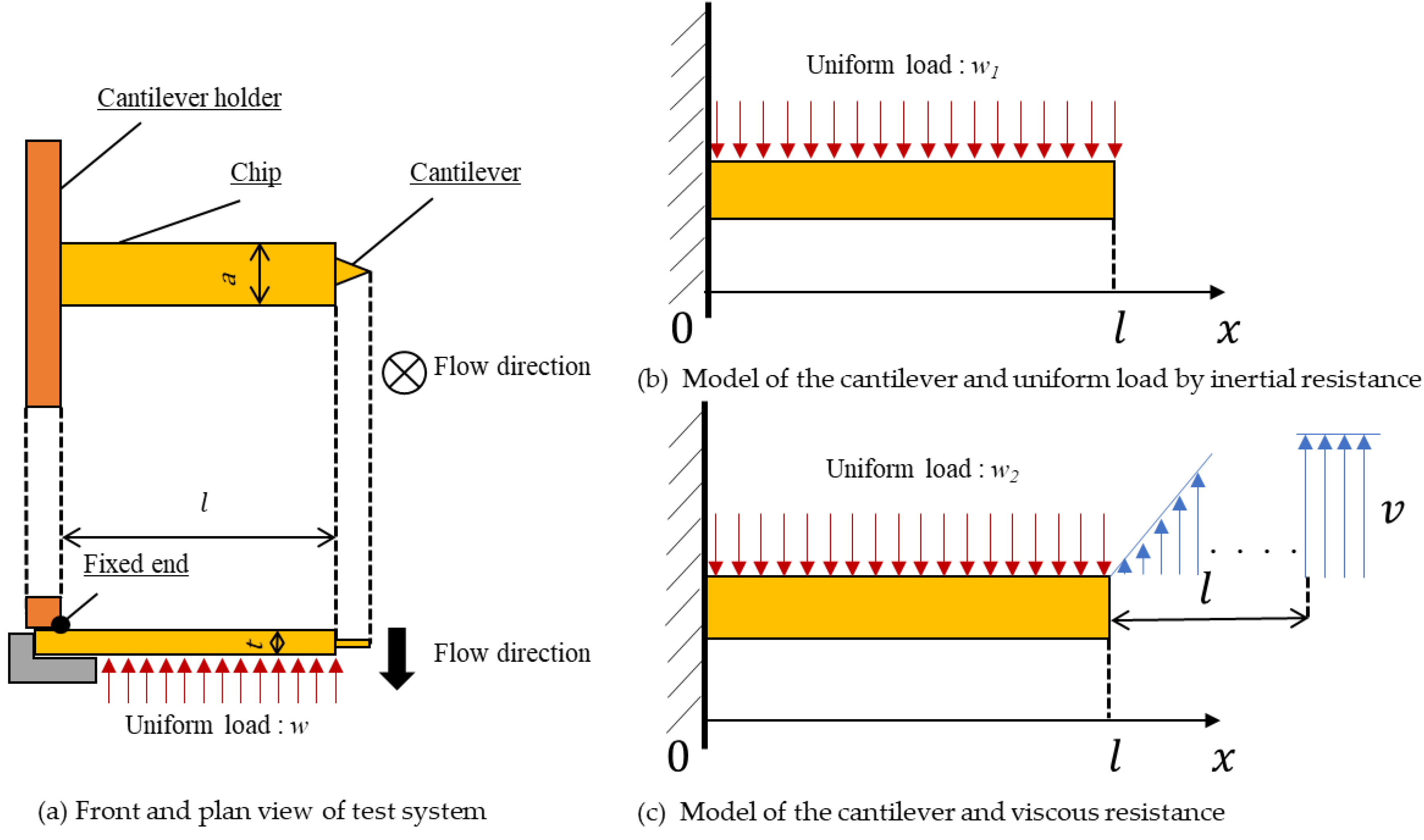 Lubricants 08 00066 g008 Lubricants 08 00066 g008