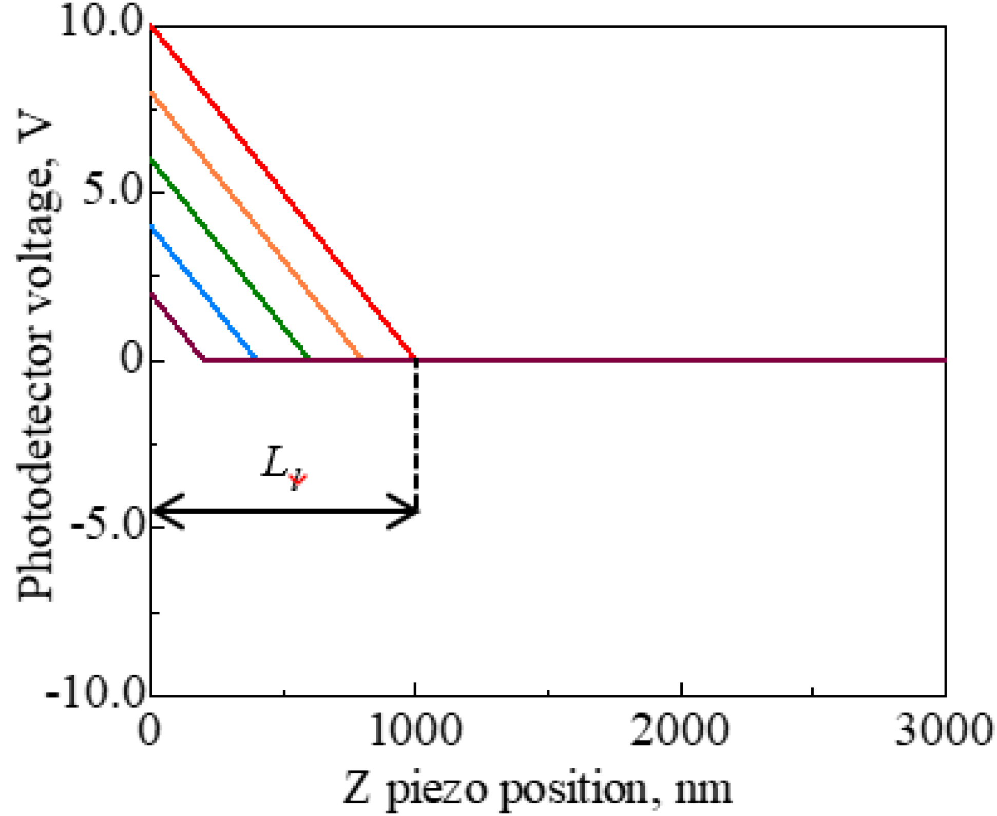 Lubricants 08 00066 g010 Lubricants 08 00066 g010