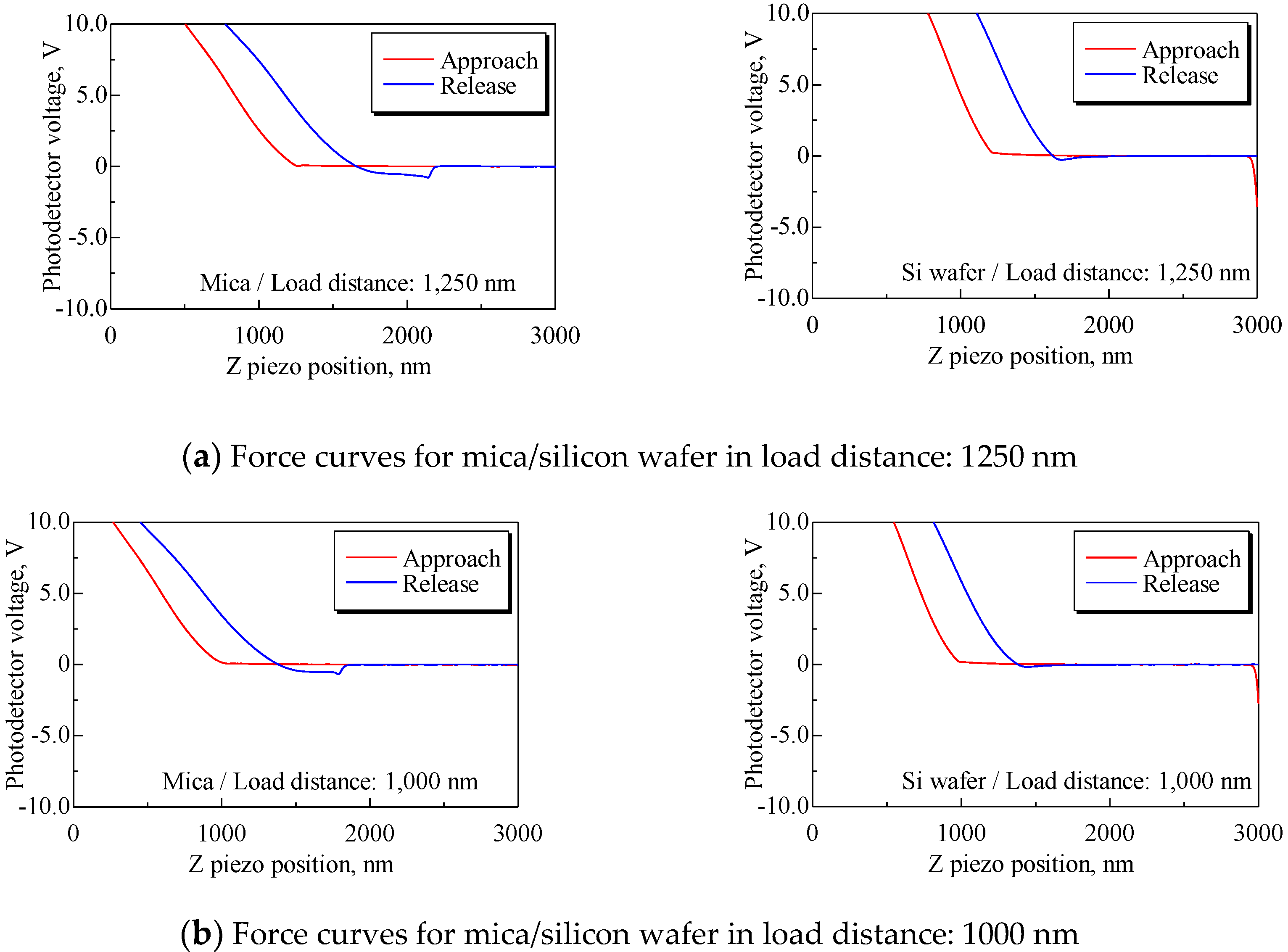 Lubricants 08 00066 g011a Lubricants 08 00066 g011a