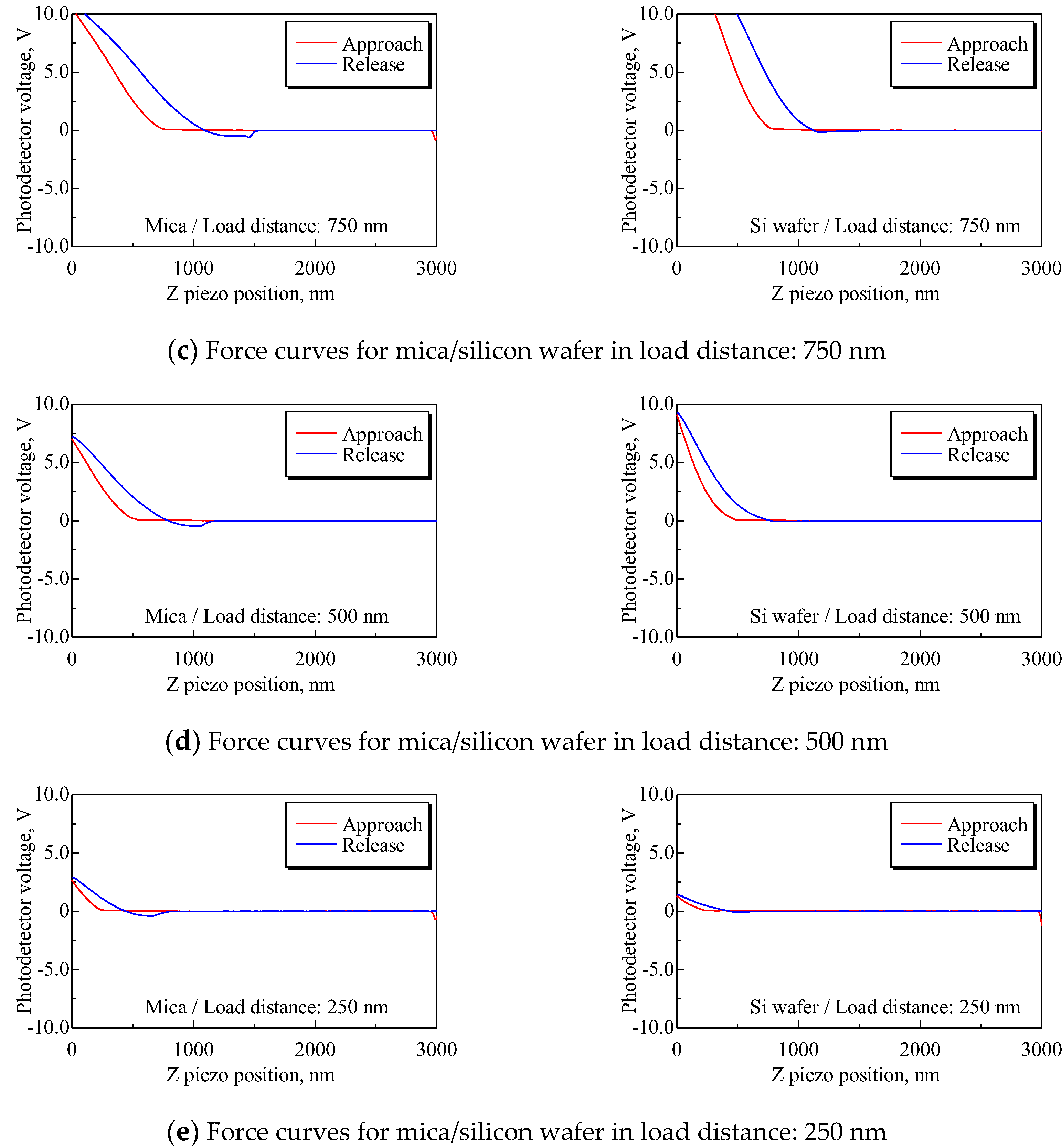 Lubricants 08 00066 g011b Lubricants 08 00066 g011b