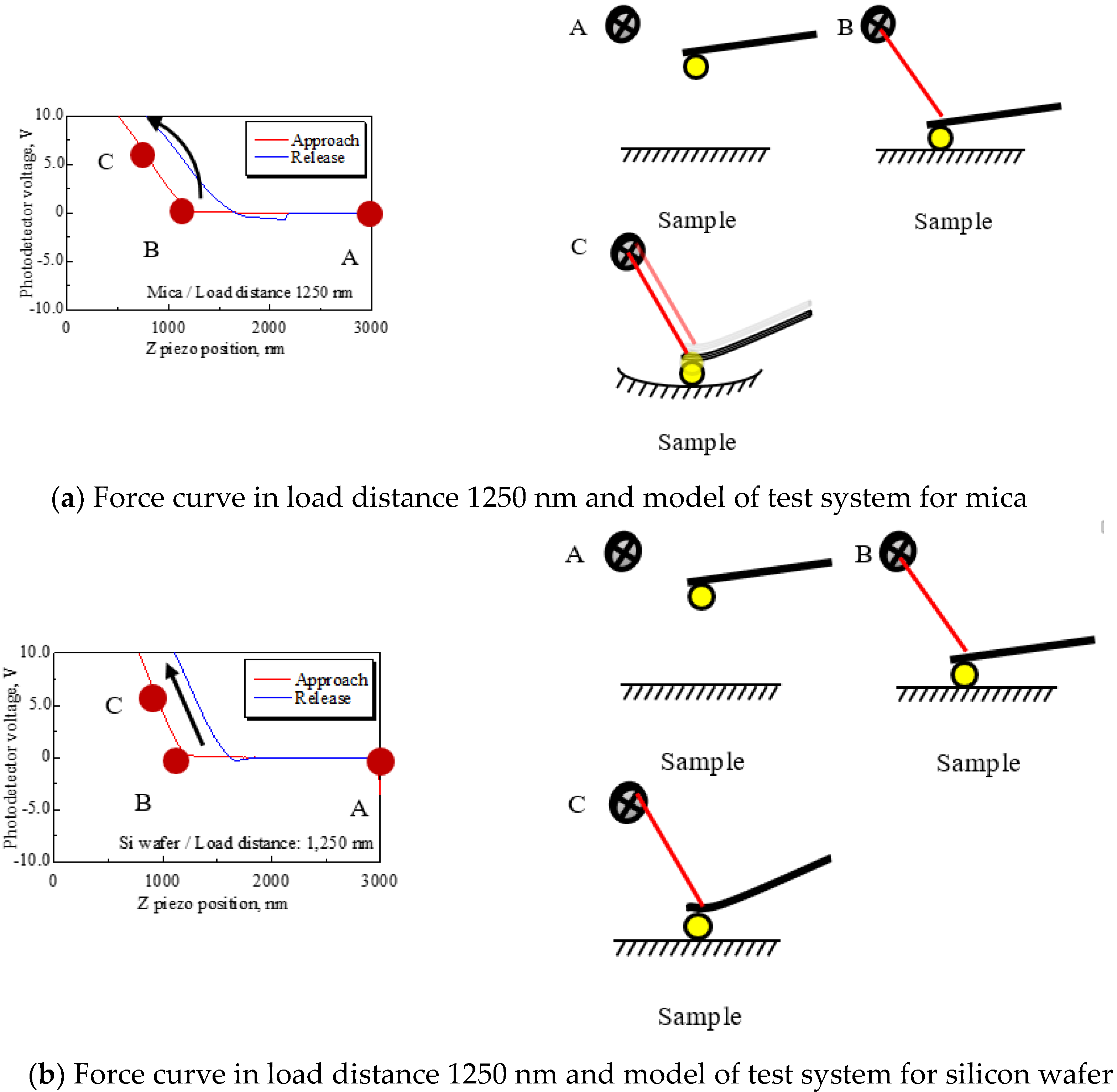 Lubricants 08 00066 g012 Lubricants 08 00066 g012