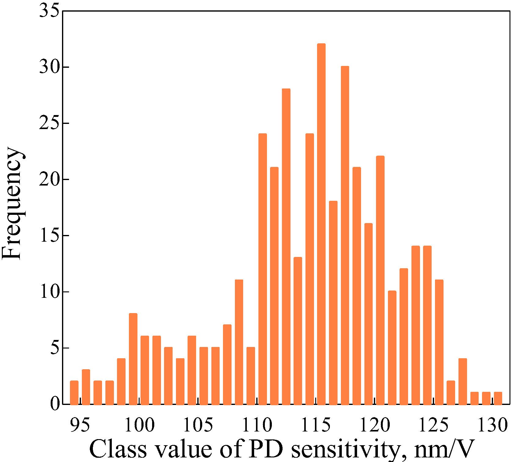 Lubricants 08 00066 g013 Lubricants 08 00066 g013