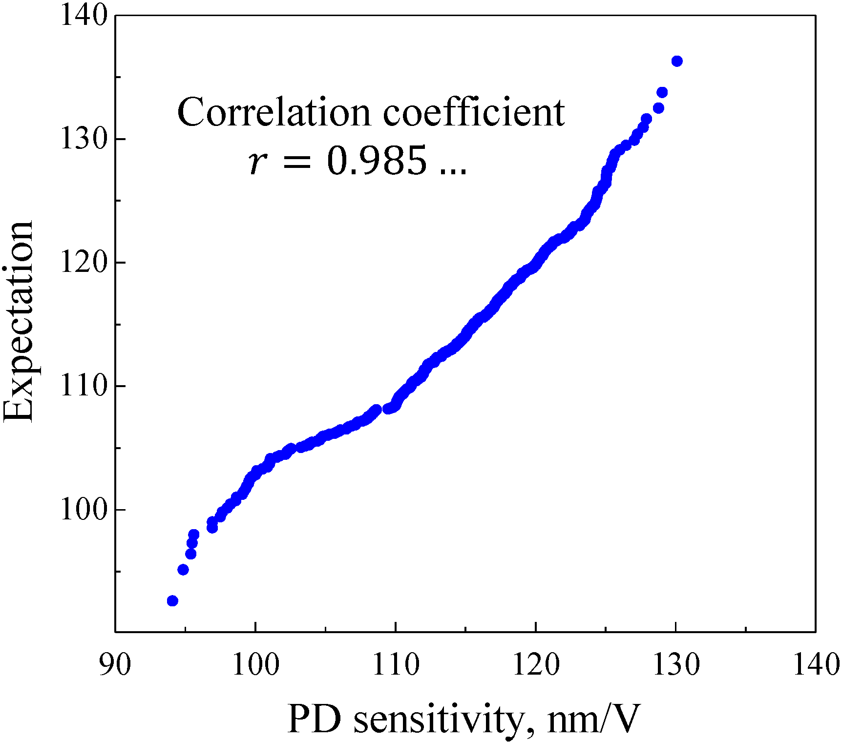 Lubricants 08 00066 g014 Lubricants 08 00066 g014